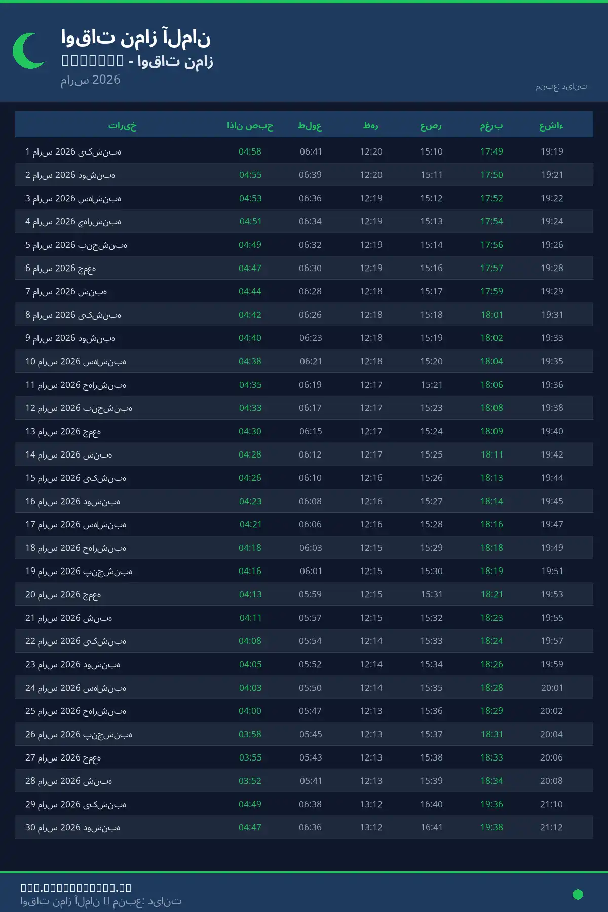 تقویم اوقات نماز Bautzen مارس 2026