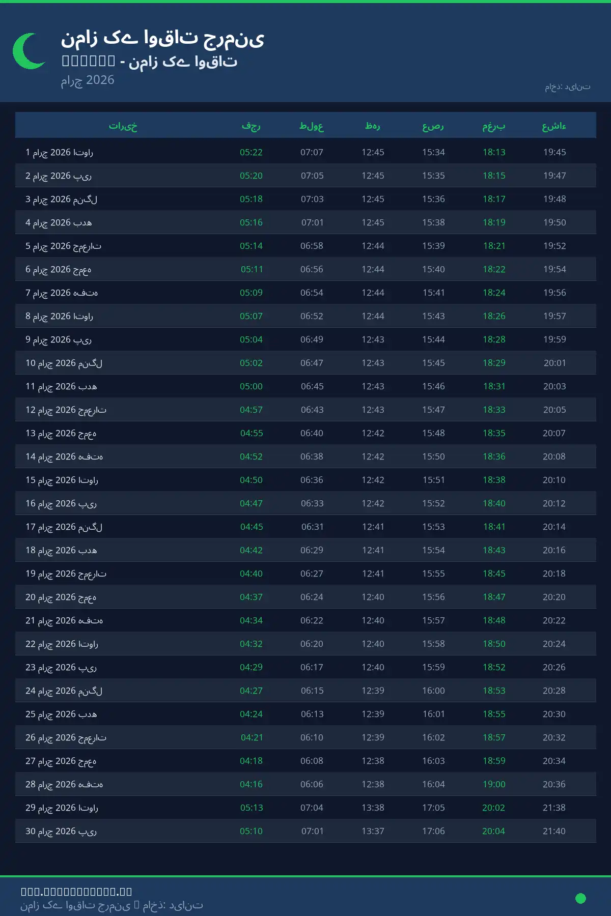 نماز اوقات کیلنڈر Beckum مارچ 2026