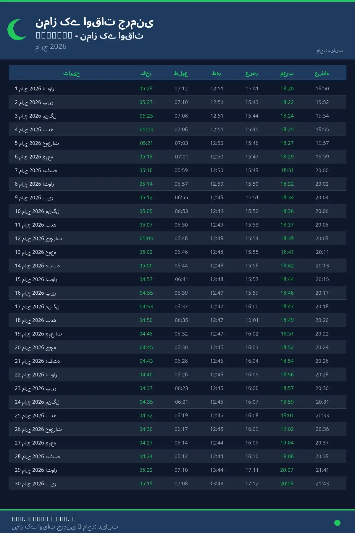 نماز اوقات کیلنڈر Bedburg مارچ 2026