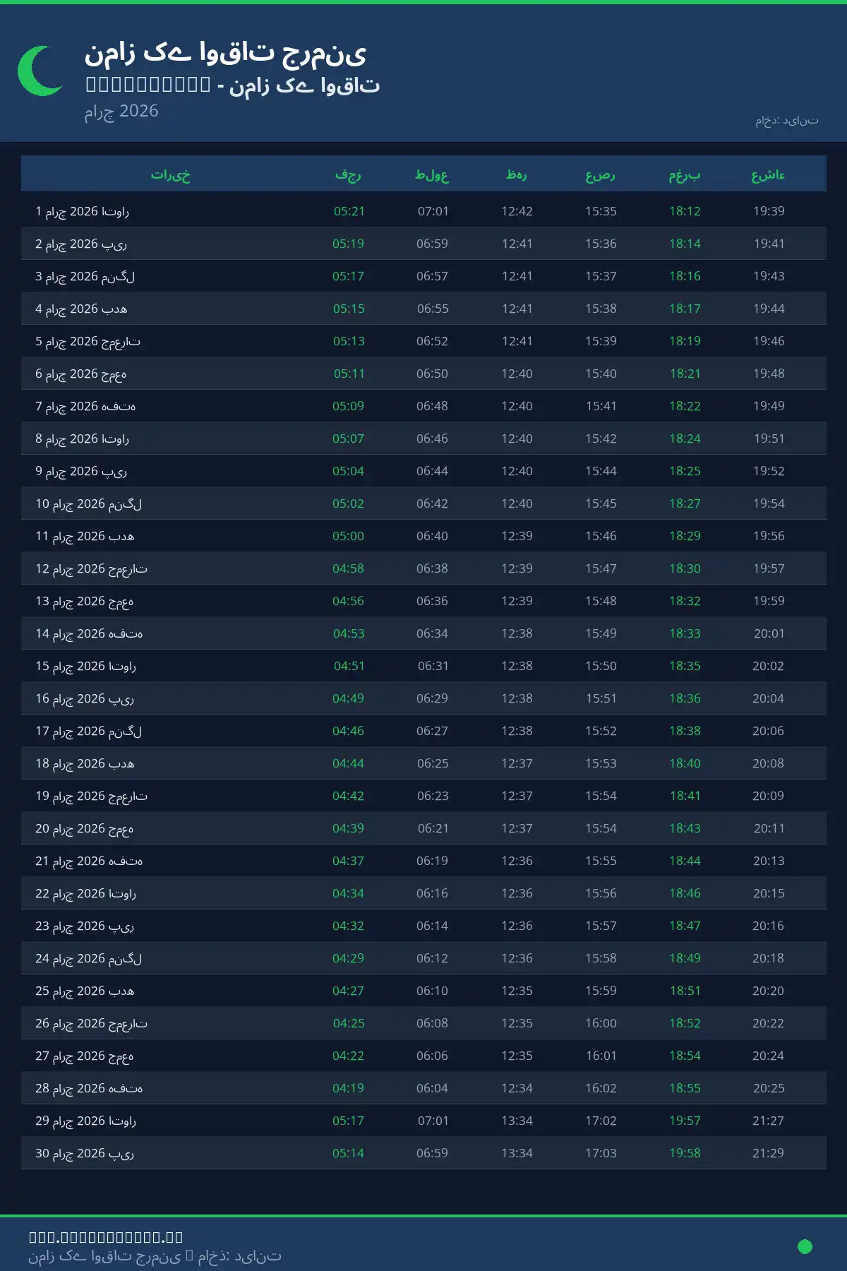 نماز اوقات کیلنڈر Beerfelden مارچ 2026
