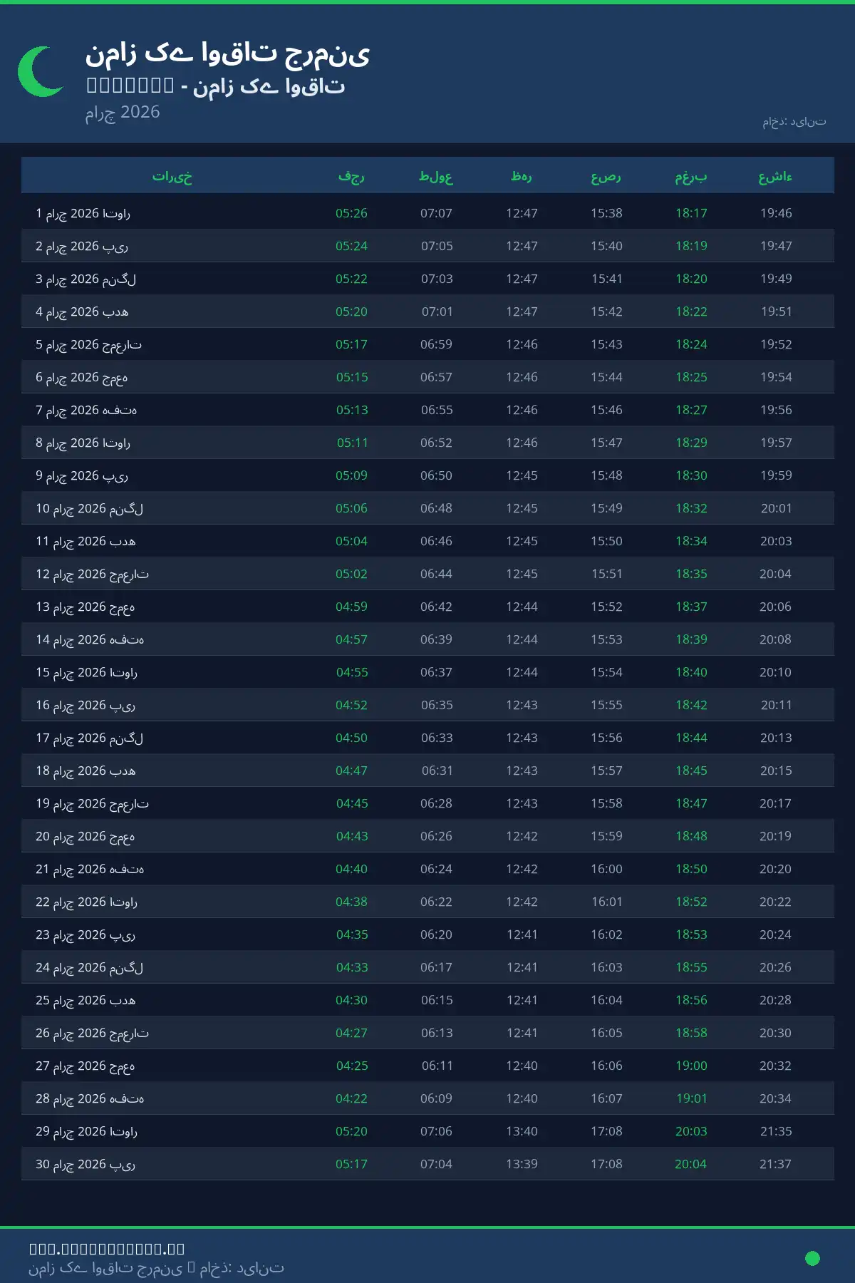 نماز اوقات کیلنڈر Bendorf مارچ 2026