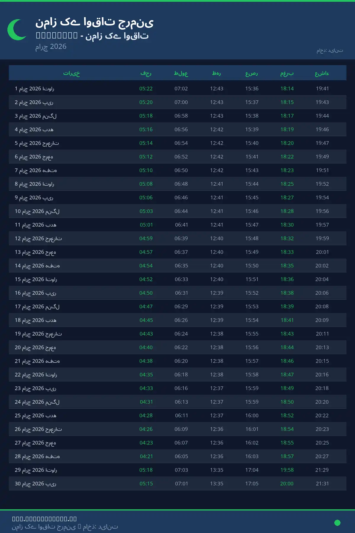نماز اوقات کیلنڈر Bensheim مارچ 2026