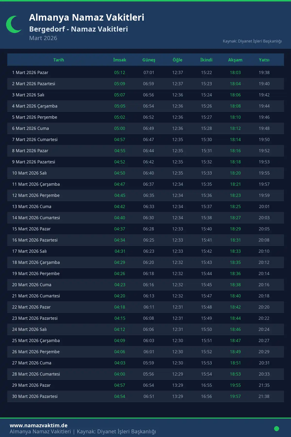 Bergedorf Mart 2026 Namaz Vakitleri Takvimi