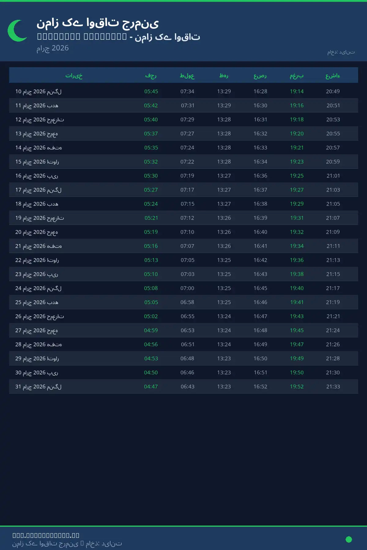 نماز اوقات کیلنڈر Bergisch Gladbach مارچ 2026