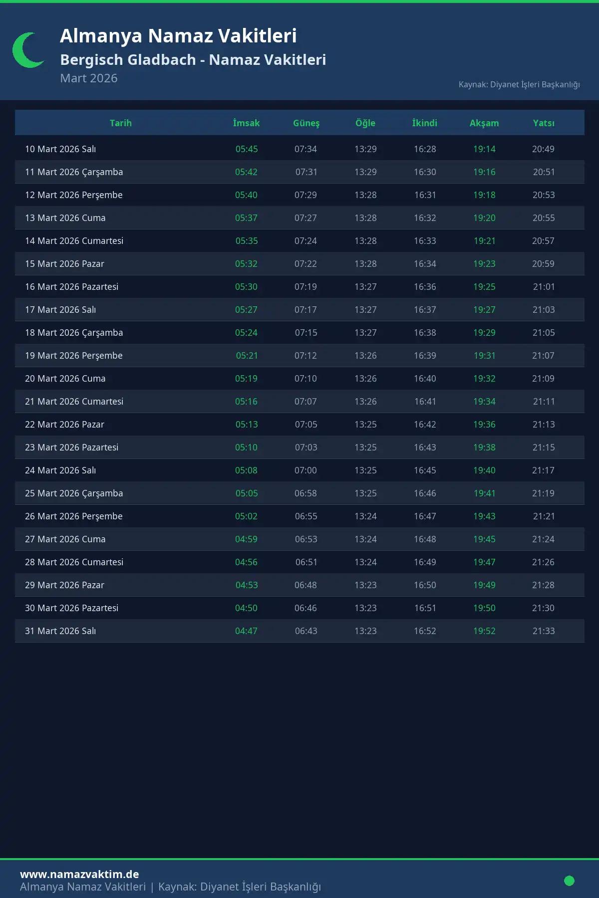 Bergisch Gladbach Mart 2026 Namaz Vakitleri Takvimi