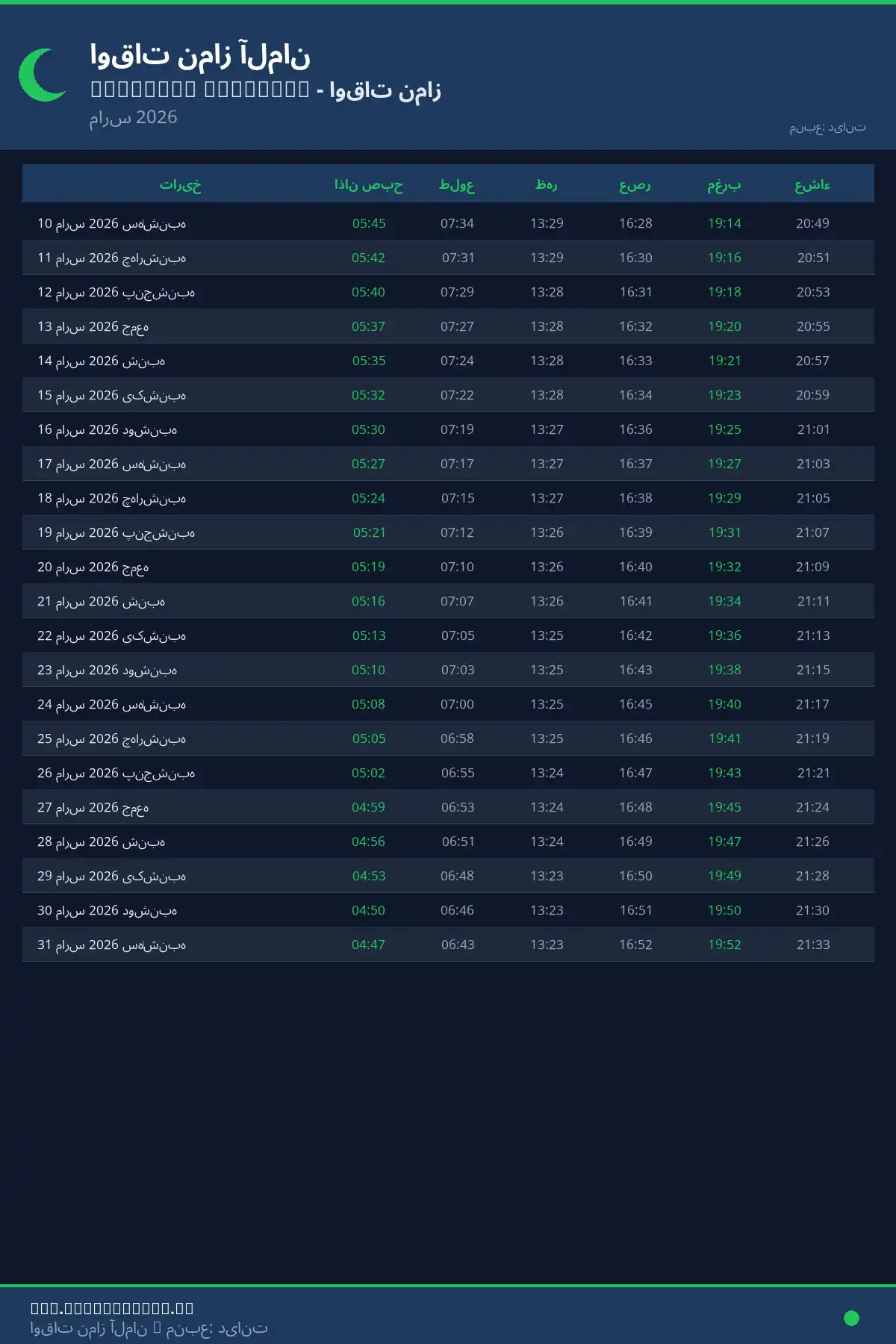 تقویم اوقات نماز Bergisch Gladbach مارس 2026