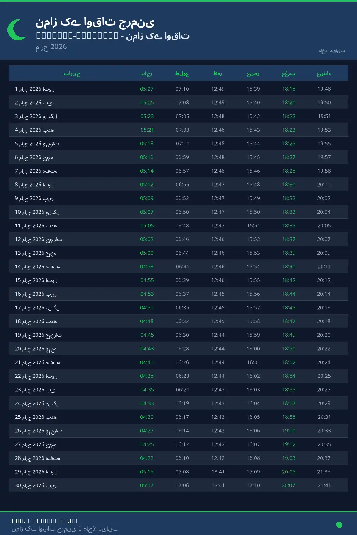 نماز اوقات کیلنڈر Bergish-Gladbach مارچ 2026