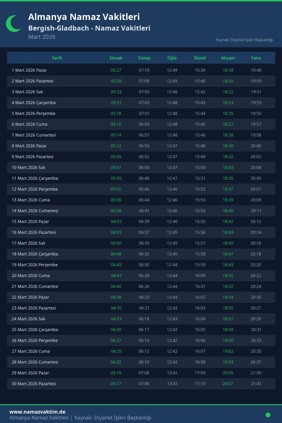 Bergish-Gladbach Mart 2026 Namaz Vakitleri Takvimi