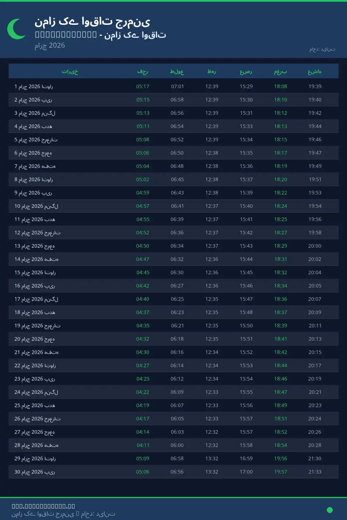 نماز اوقات کیلنڈر Bettenhausen مارچ 2026