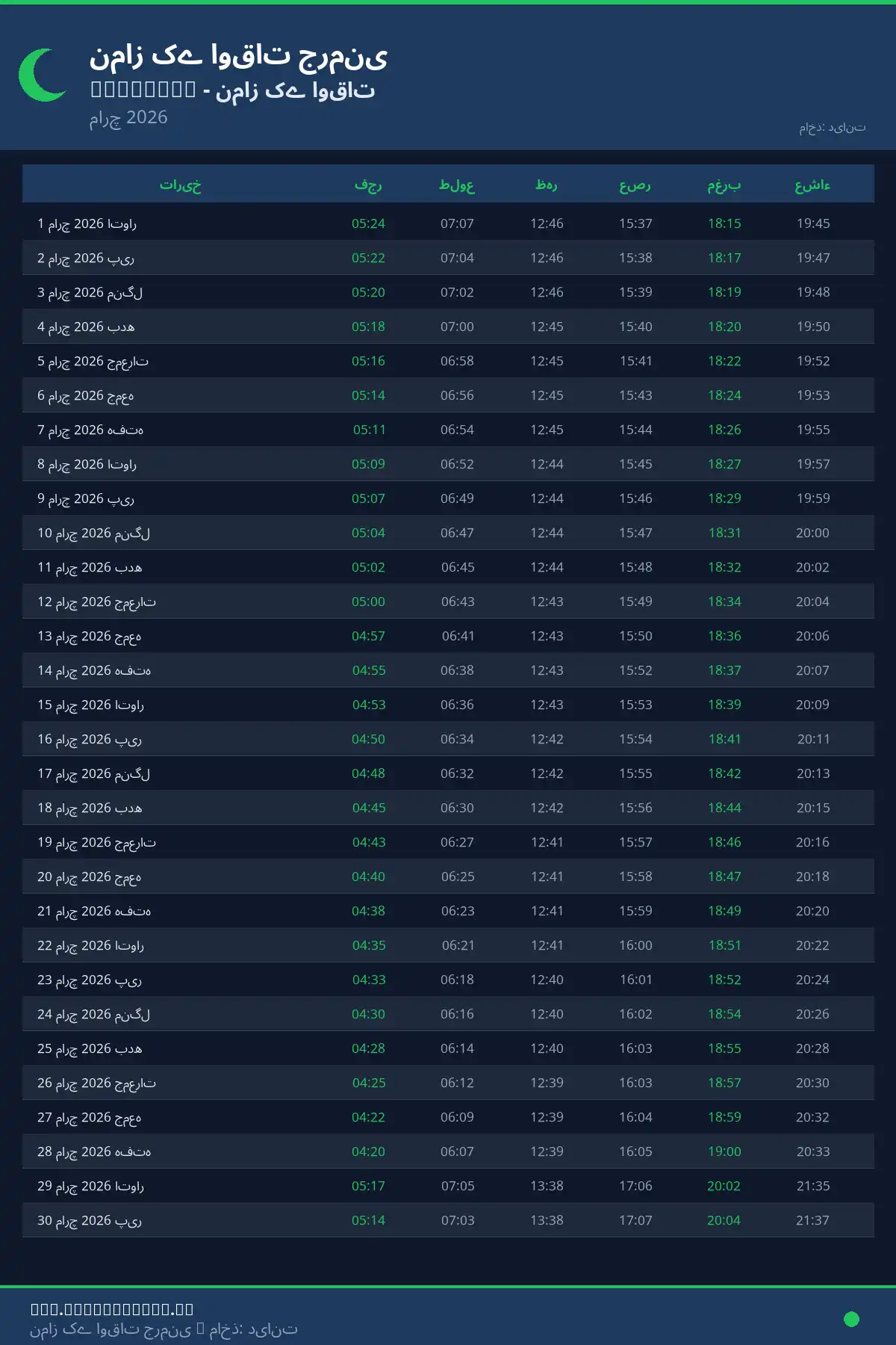 نماز اوقات کیلنڈر Betzdorf مارچ 2026