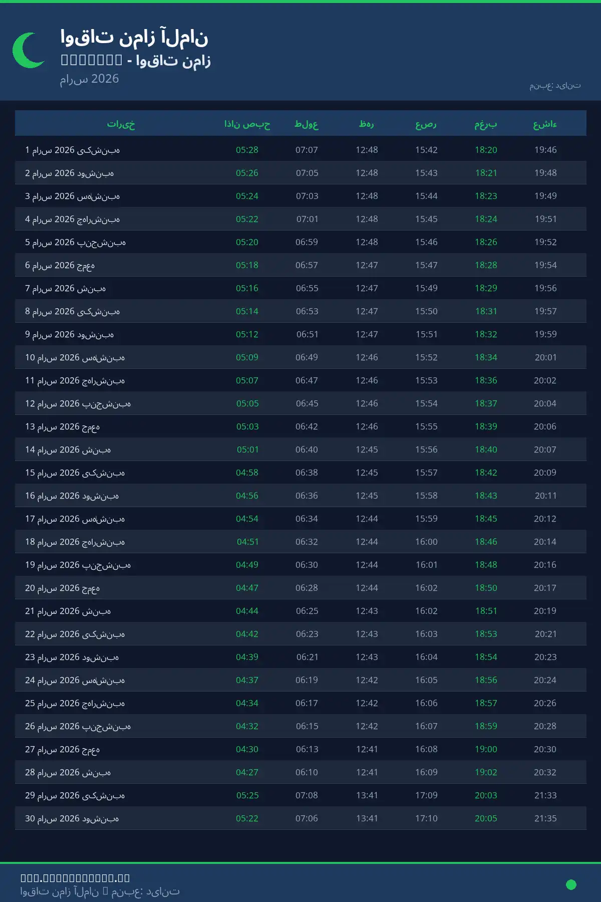 تقویم اوقات نماز Bexbach مارس 2026