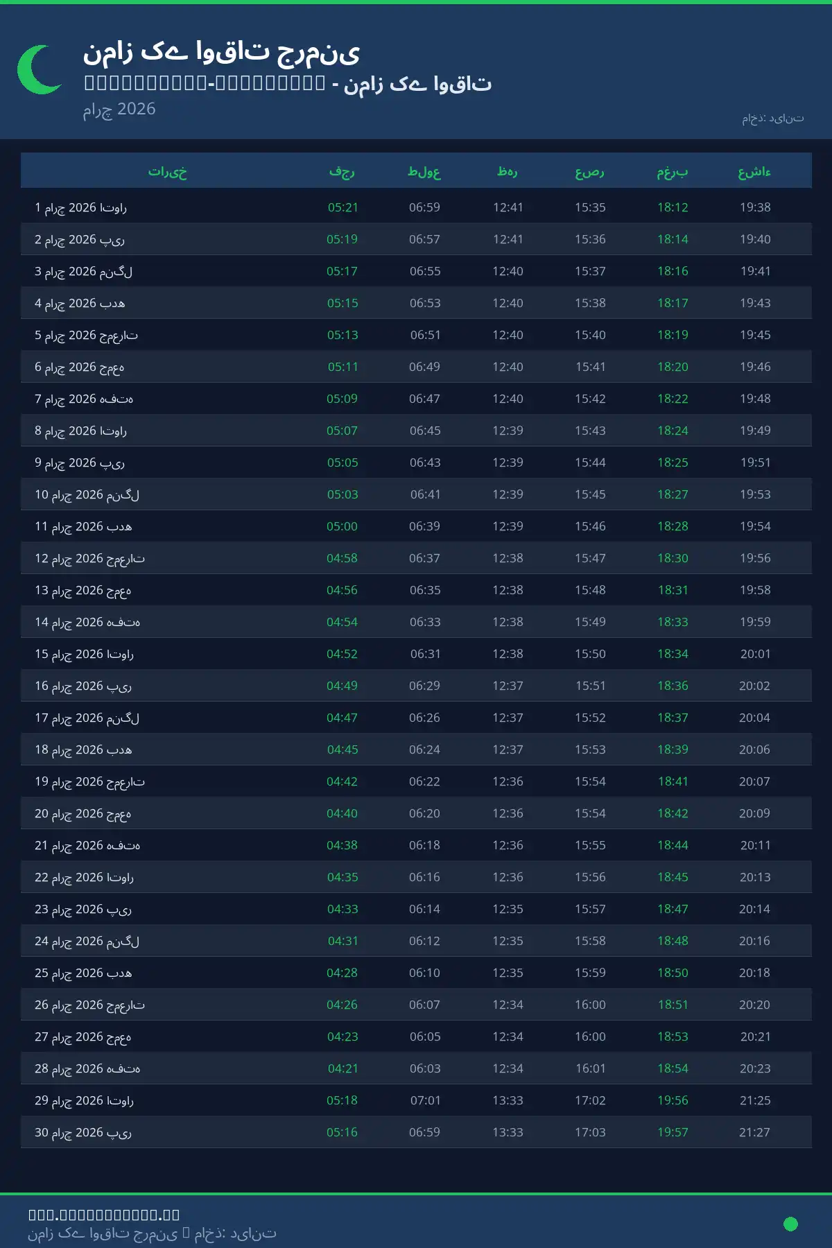 نماز اوقات کیلنڈر Bietigheim-Bissingen مارچ 2026