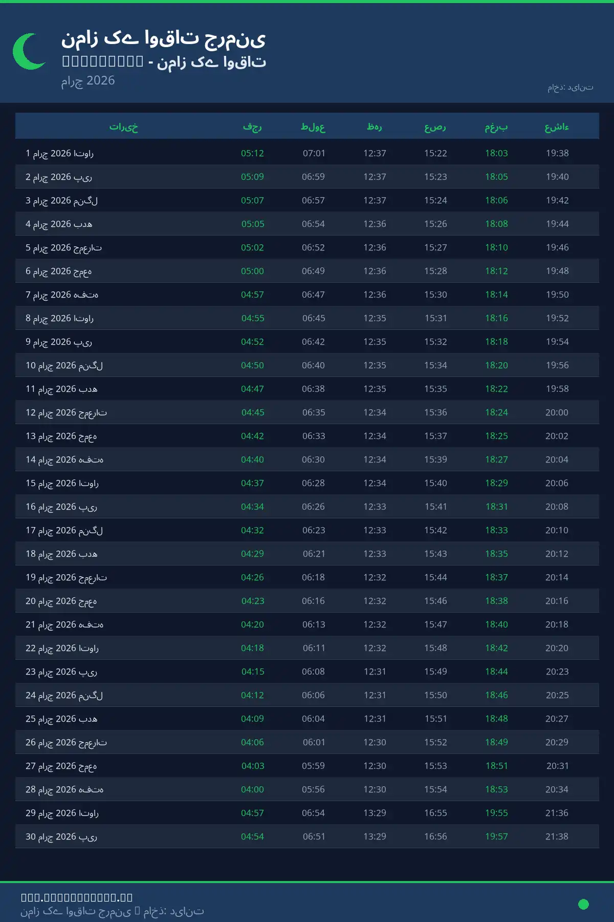 نماز اوقات کیلنڈر Billstedt مارچ 2026