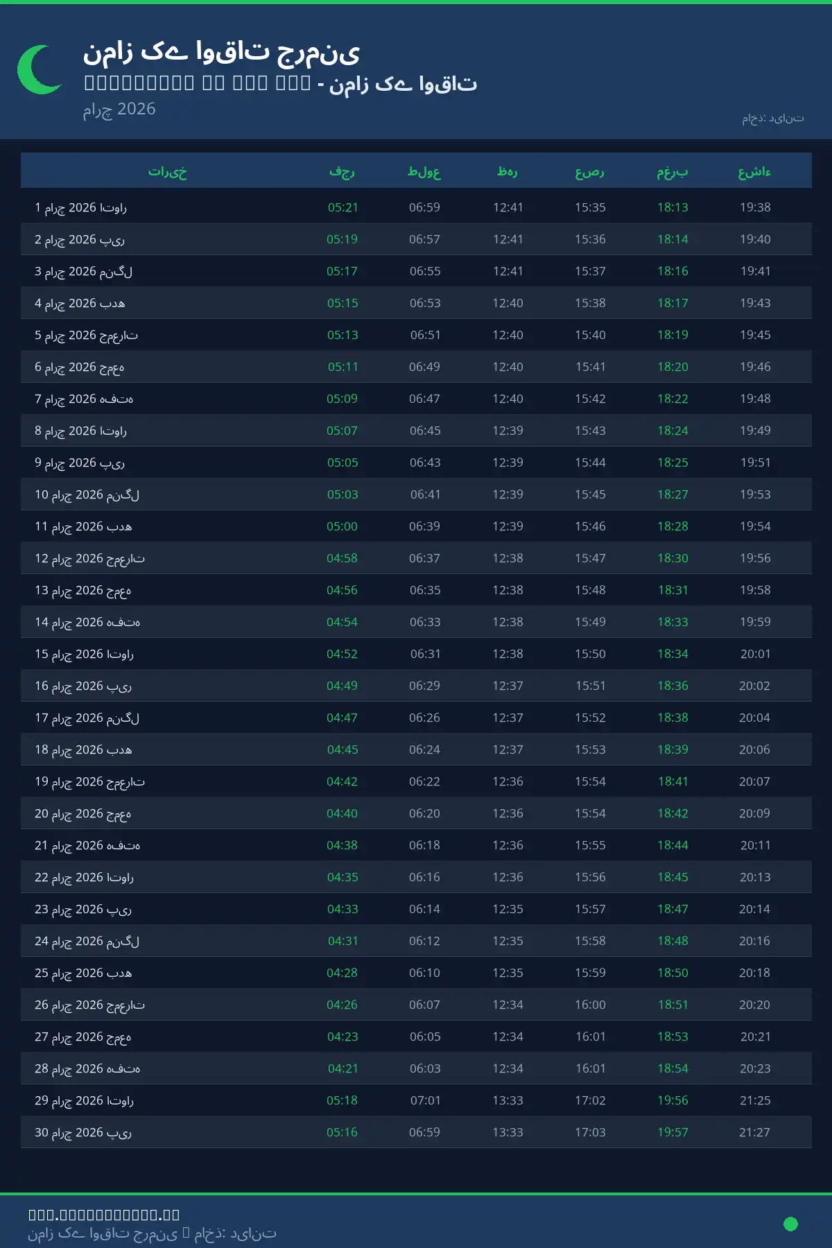 نماز اوقات کیلنڈر Bissingen an der Enz مارچ 2026