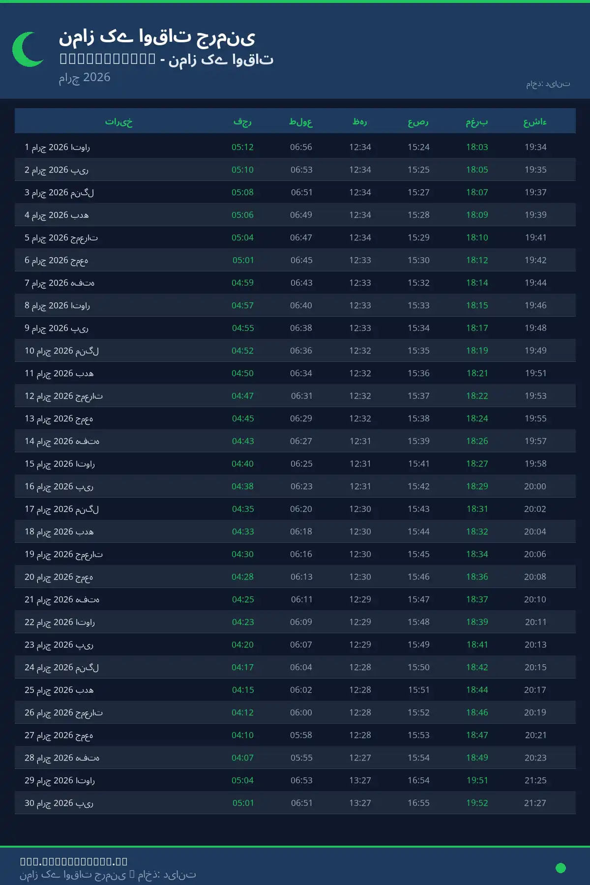 نماز اوقات کیلنڈر Blankenburg مارچ 2026