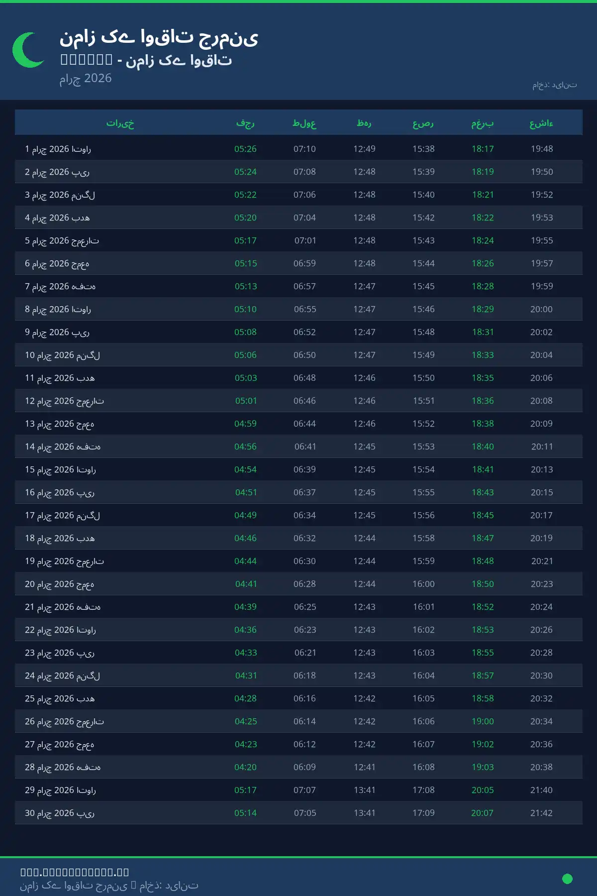 نماز اوقات کیلنڈر Bochum مارچ 2026