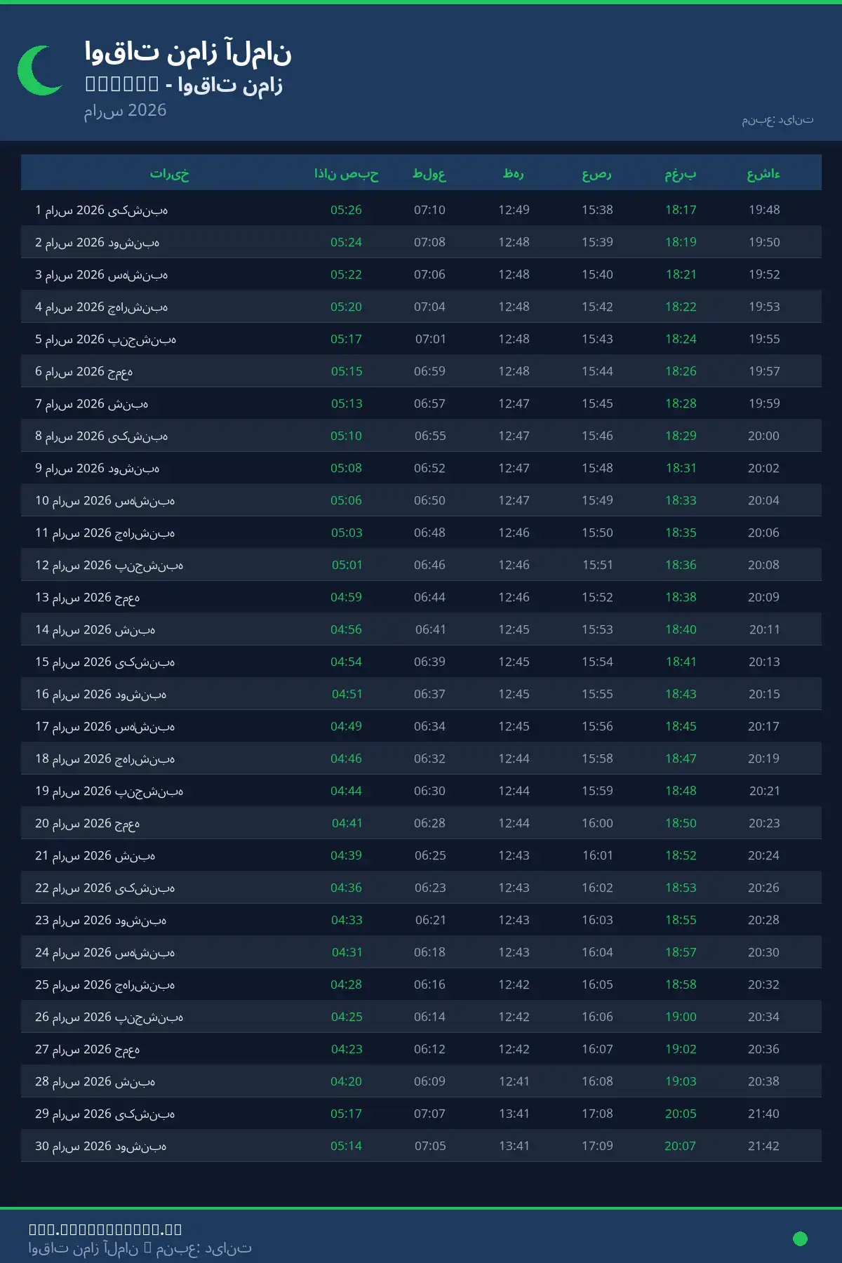 تقویم اوقات نماز Bochum مارس 2026