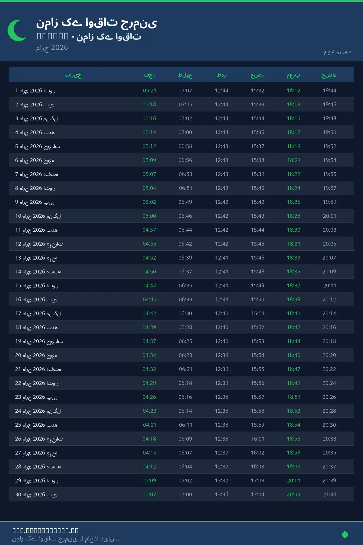 نماز اوقات کیلنڈر Bohmte مارچ 2026