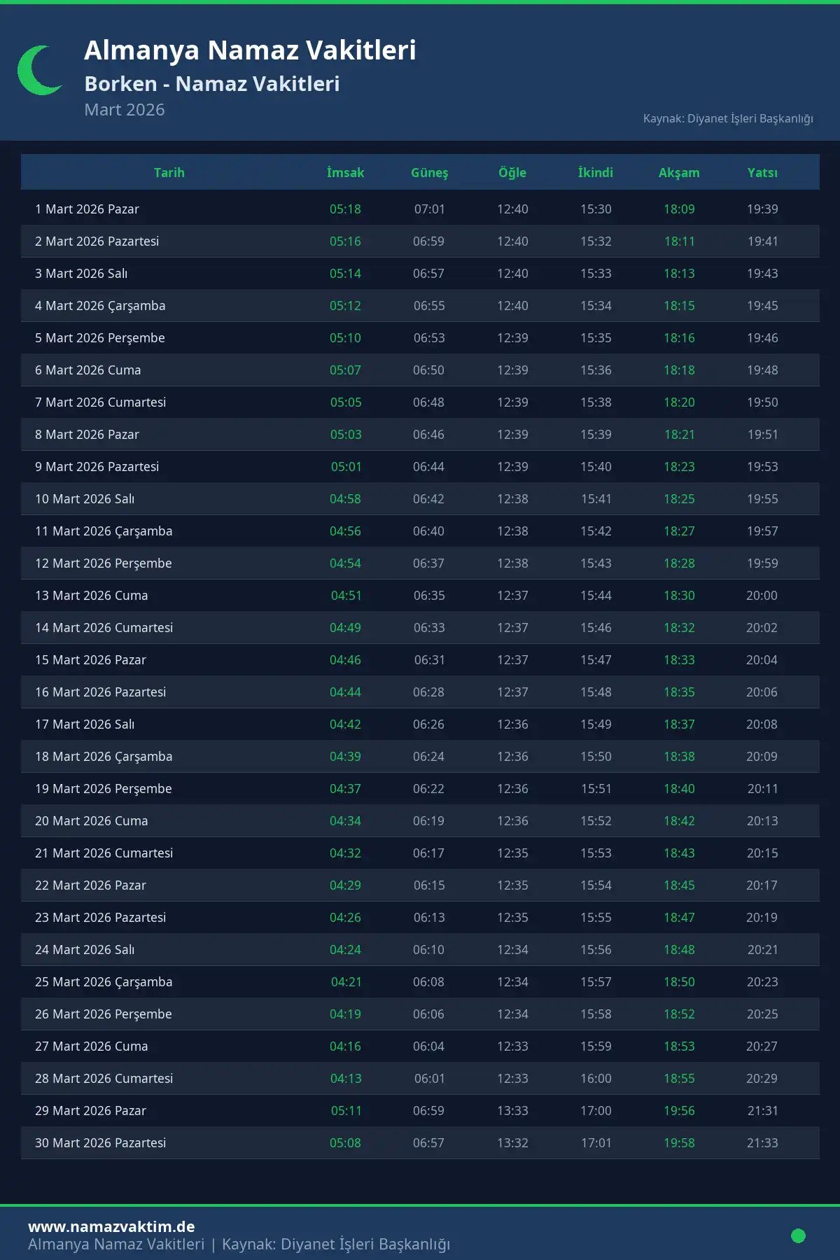 Borken Mart 2026 Namaz Vakitleri Takvimi