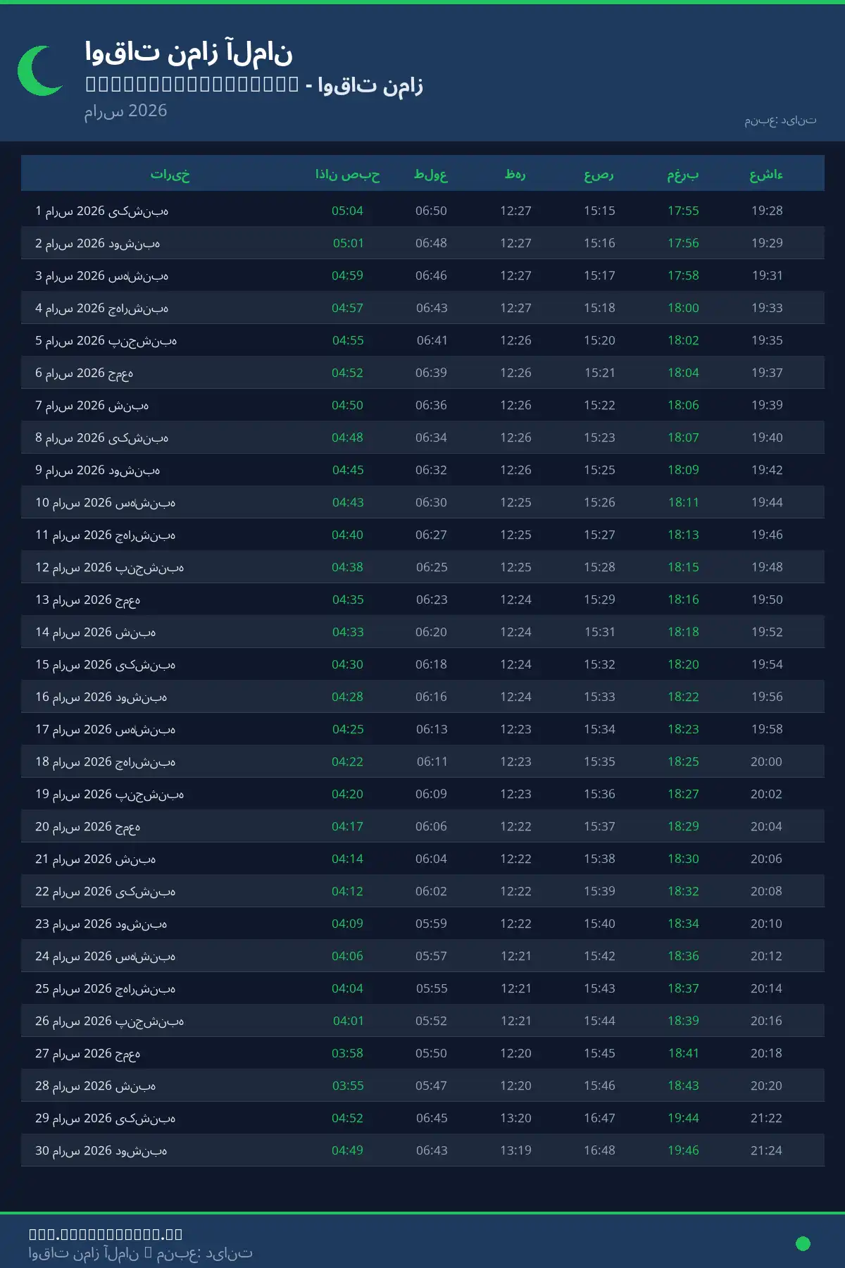 تقویم اوقات نماز Brandenburg/havel مارس 2026