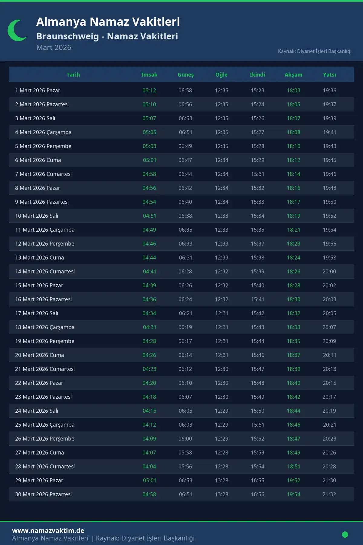 Braunschweig Mart 2026 Namaz Vakitleri Takvimi