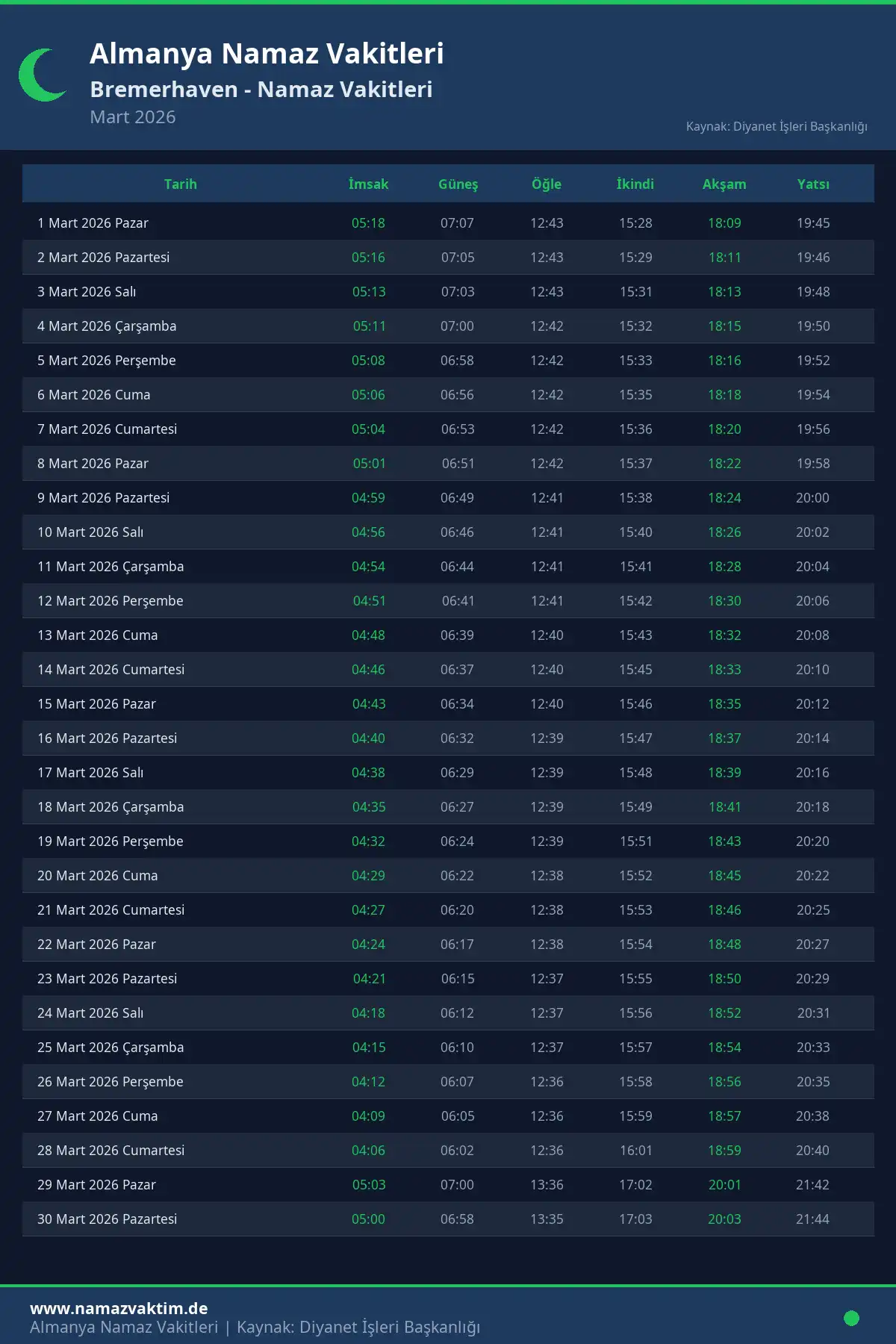 Bremerhaven Mart 2026 Namaz Vakitleri Takvimi