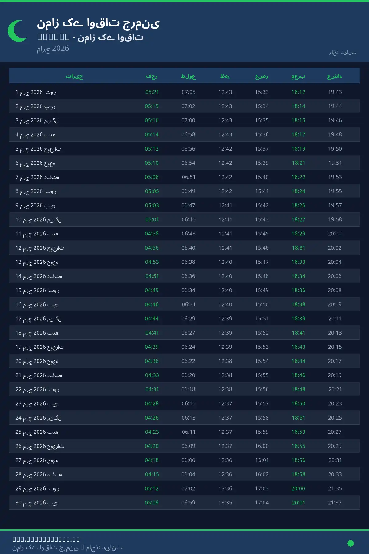 نماز اوقات کیلنڈر Brilon مارچ 2026