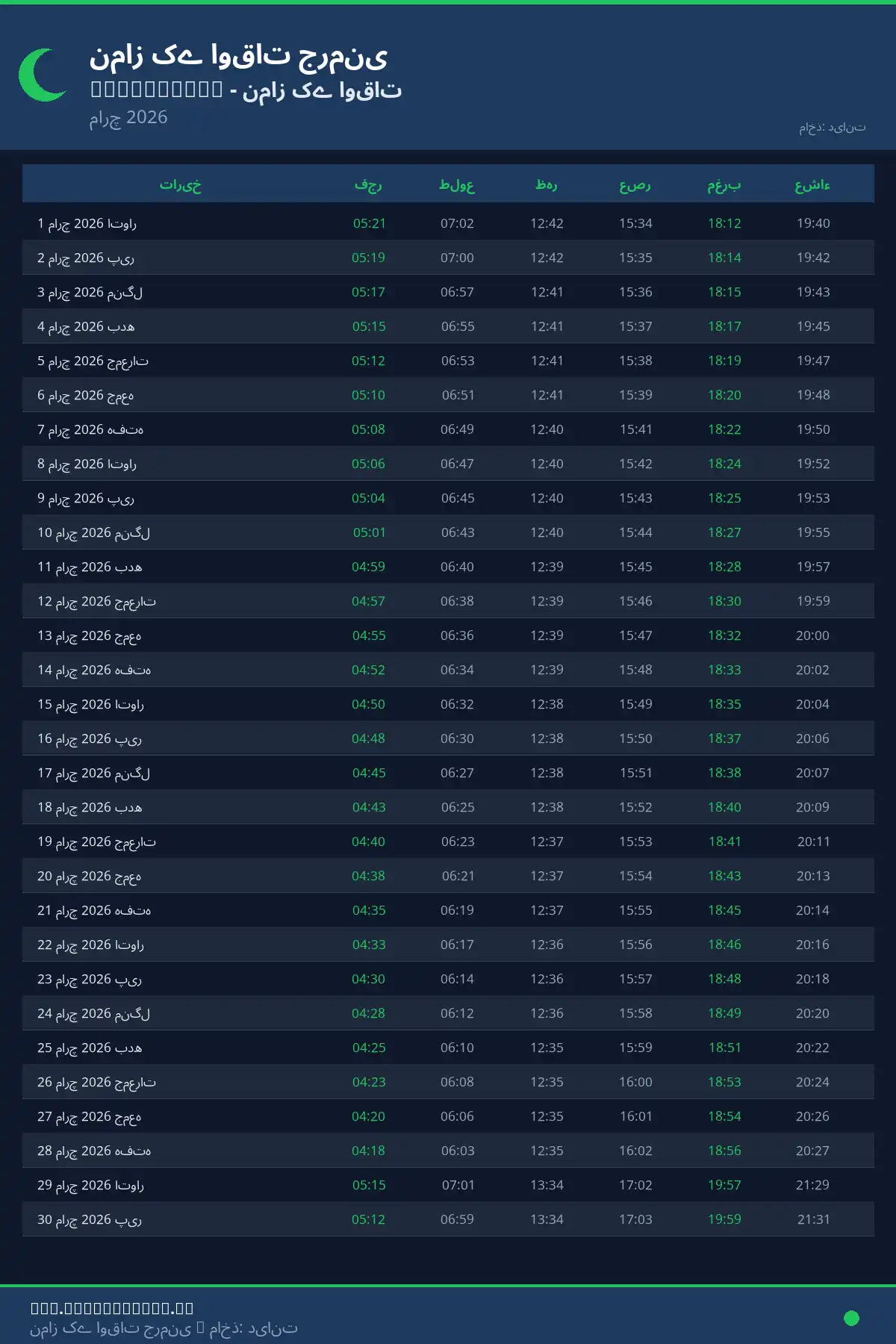 نماز اوقات کیلنڈر Bruchköbel مارچ 2026