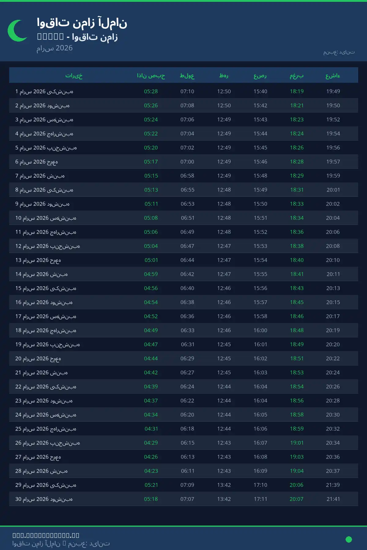 تقویم اوقات نماز Brühl مارس 2026