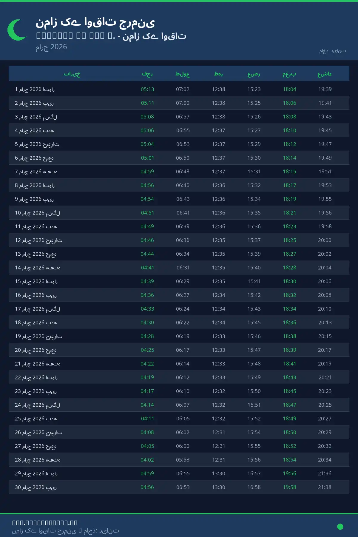 نماز اوقات کیلنڈر Bucholz in der N. مارچ 2026