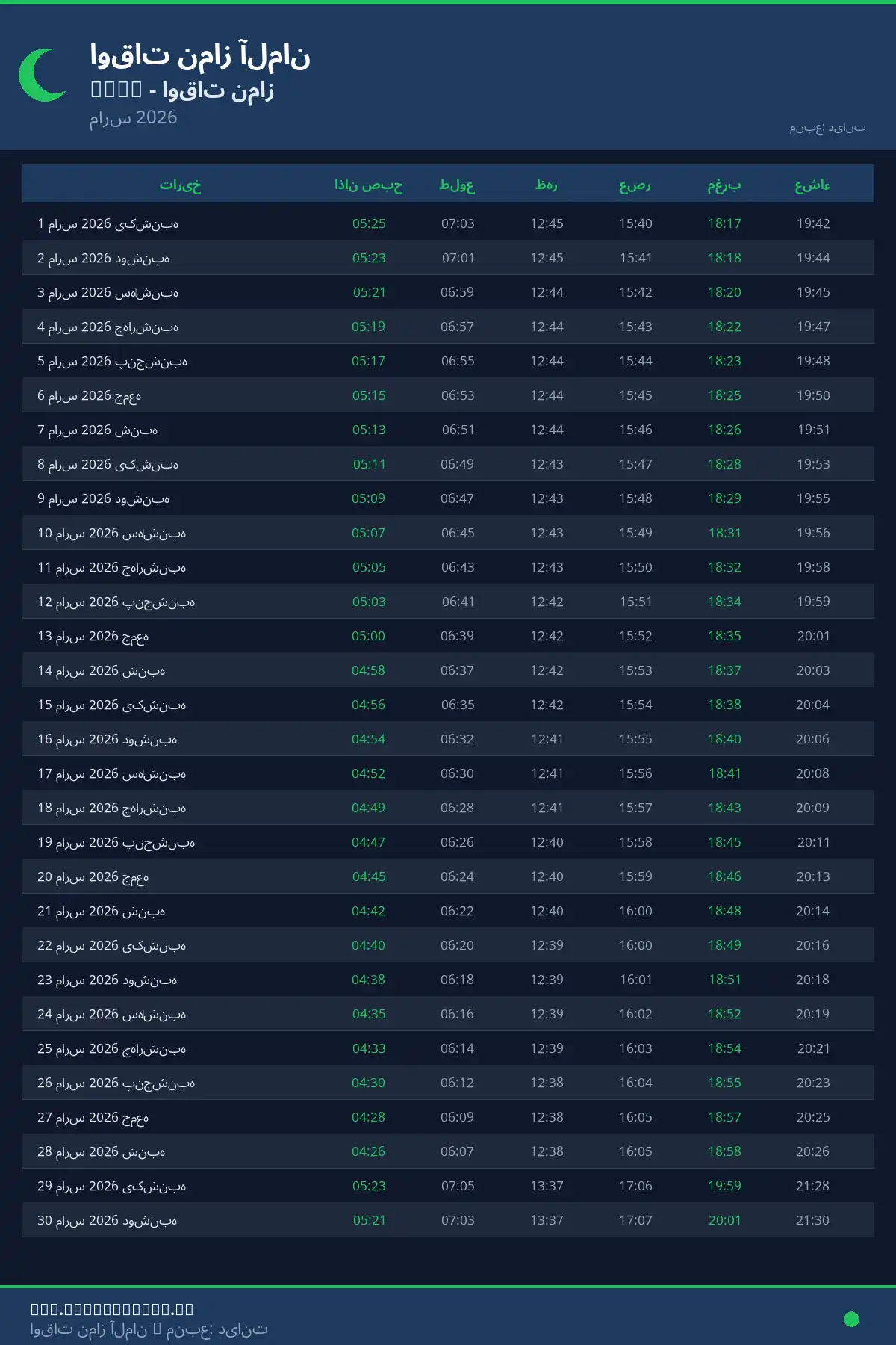 تقویم اوقات نماز Buhl مارس 2026