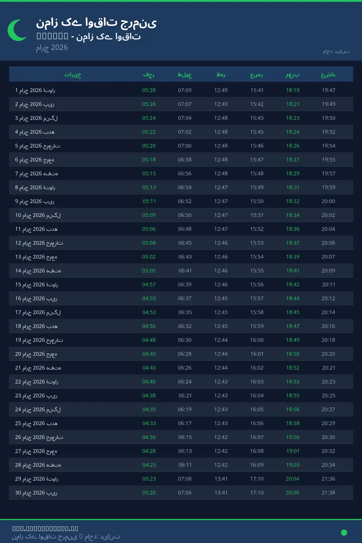 نماز اوقات کیلنڈر Bullay مارچ 2026