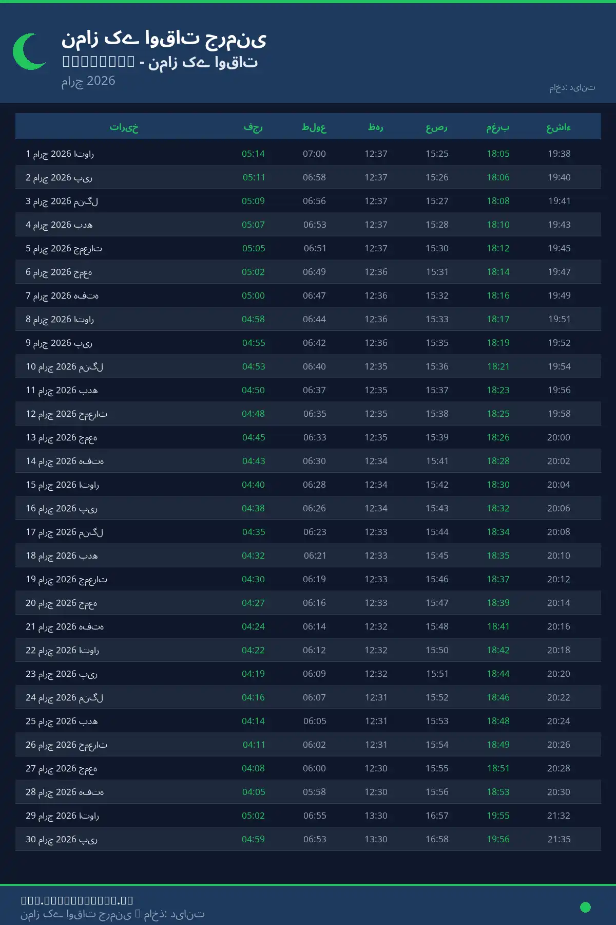 نماز اوقات کیلنڈر Burgdorf مارچ 2026