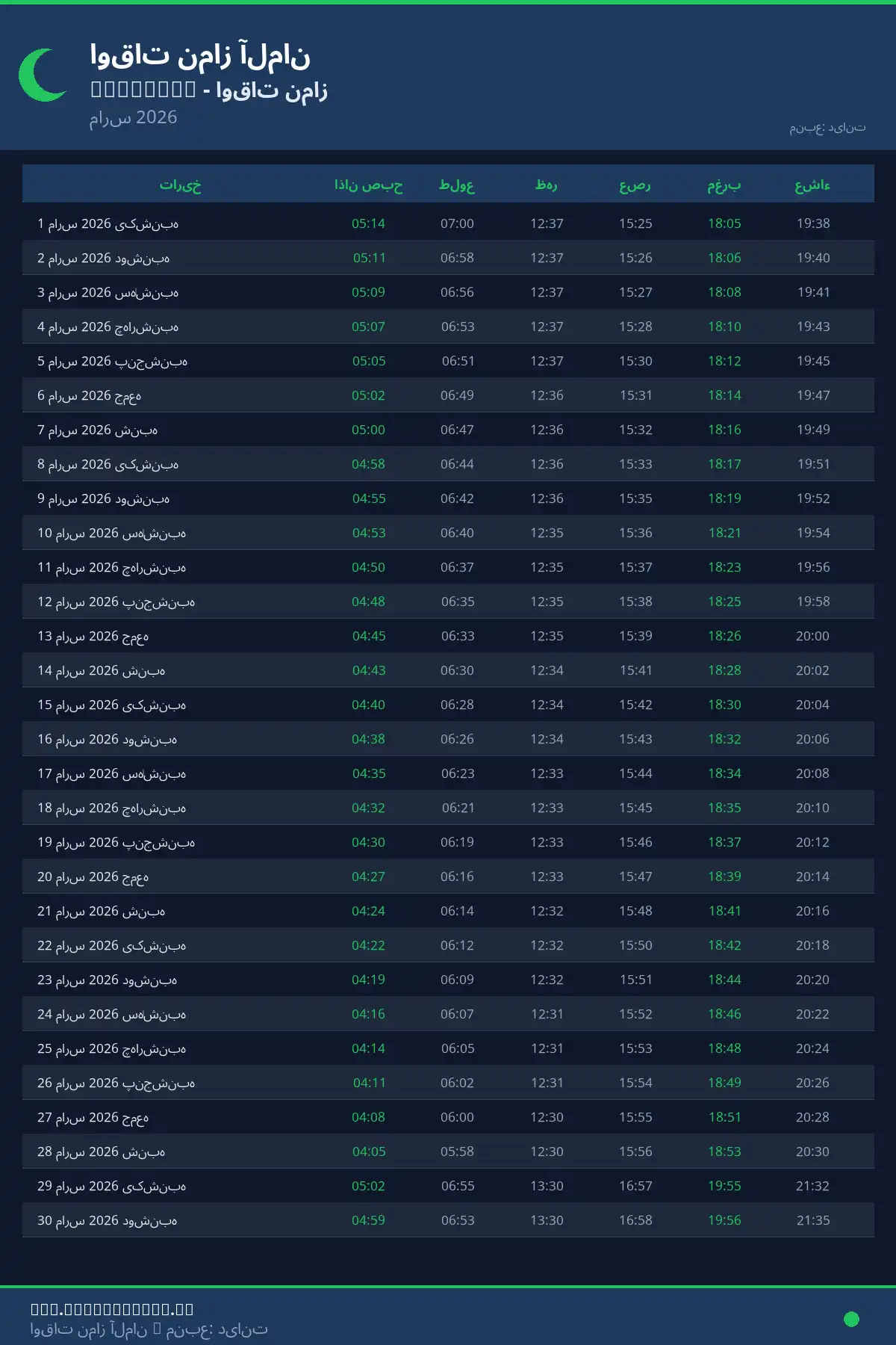 تقویم اوقات نماز Burgdorf مارس 2026