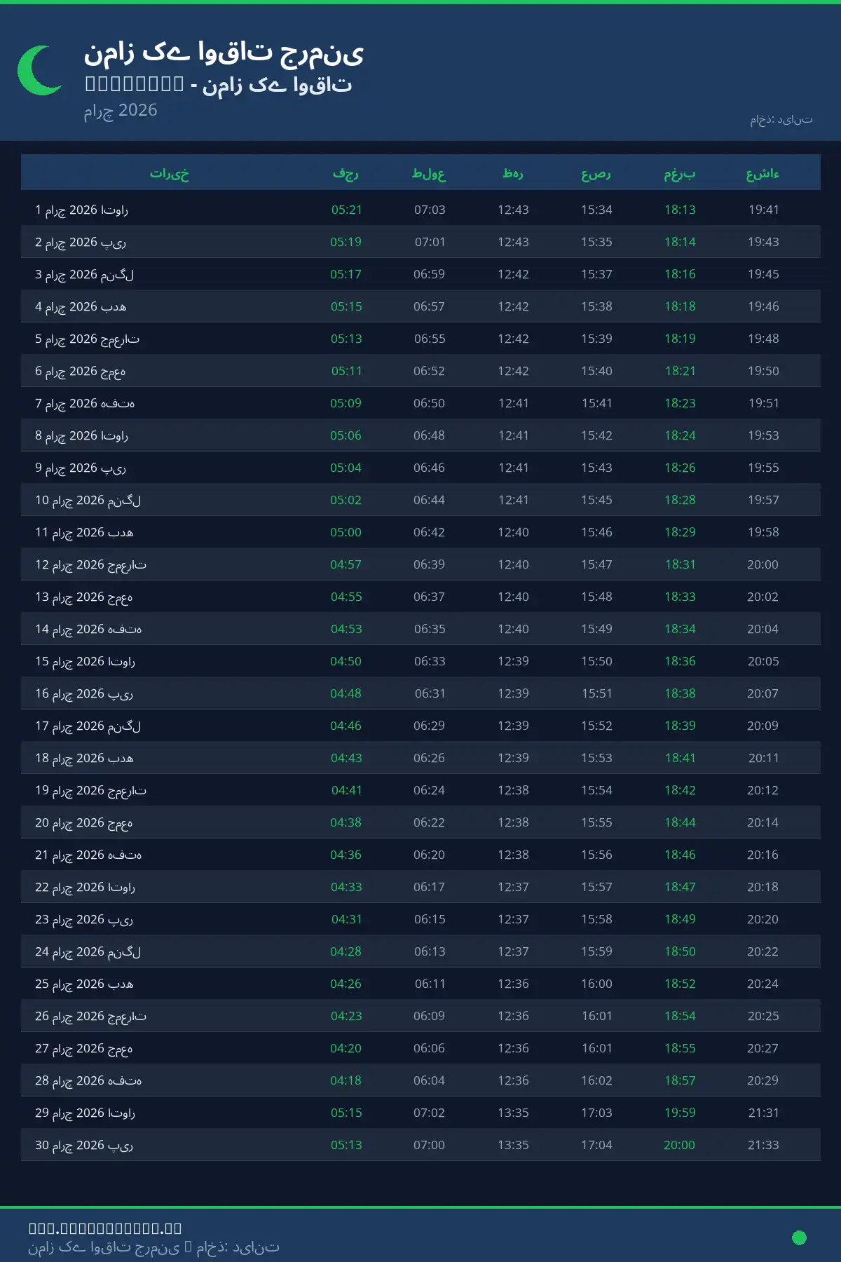 نماز اوقات کیلنڈر Butzbach مارچ 2026