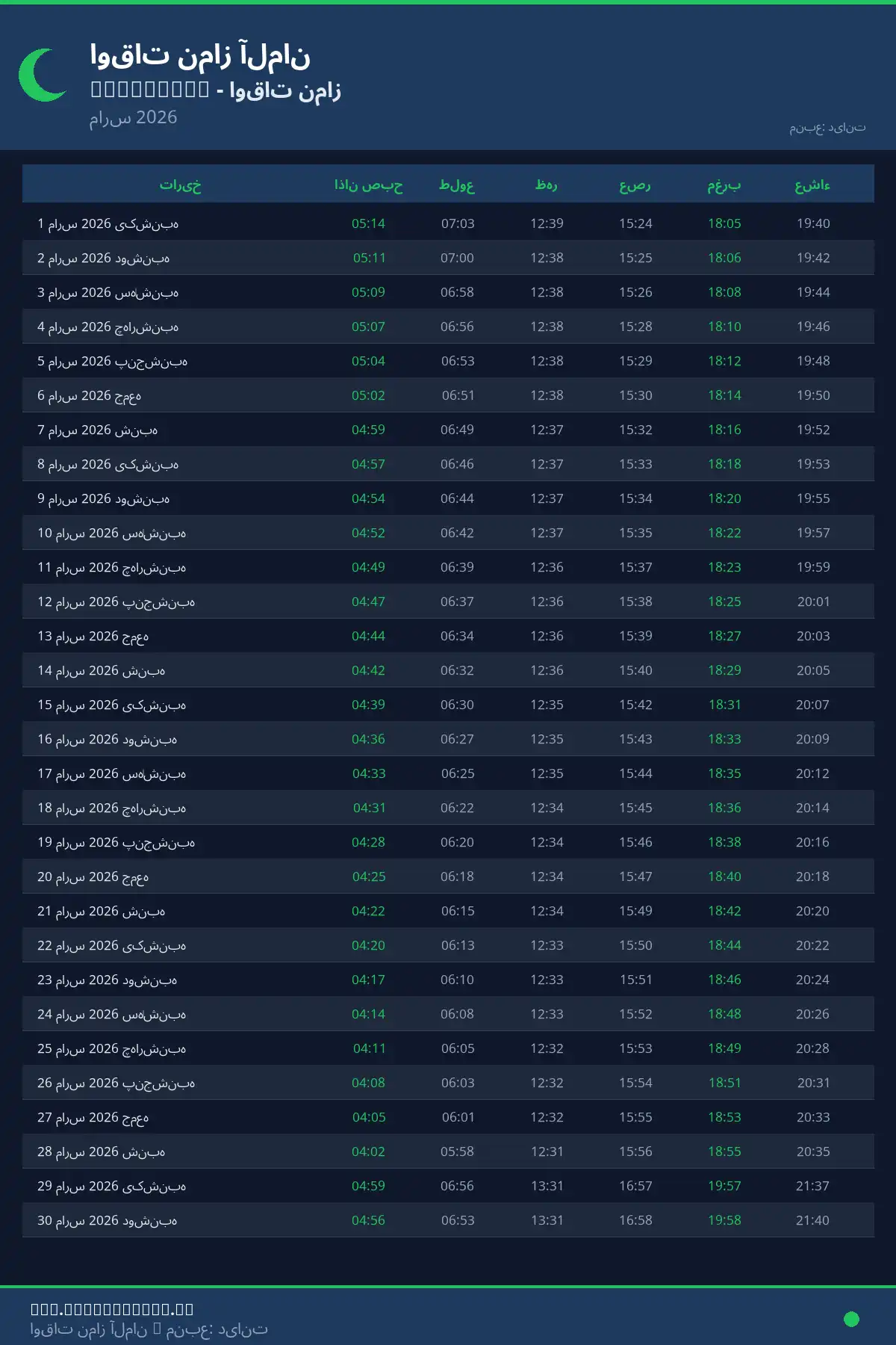 تقویم اوقات نماز Buxtehude مارس 2026