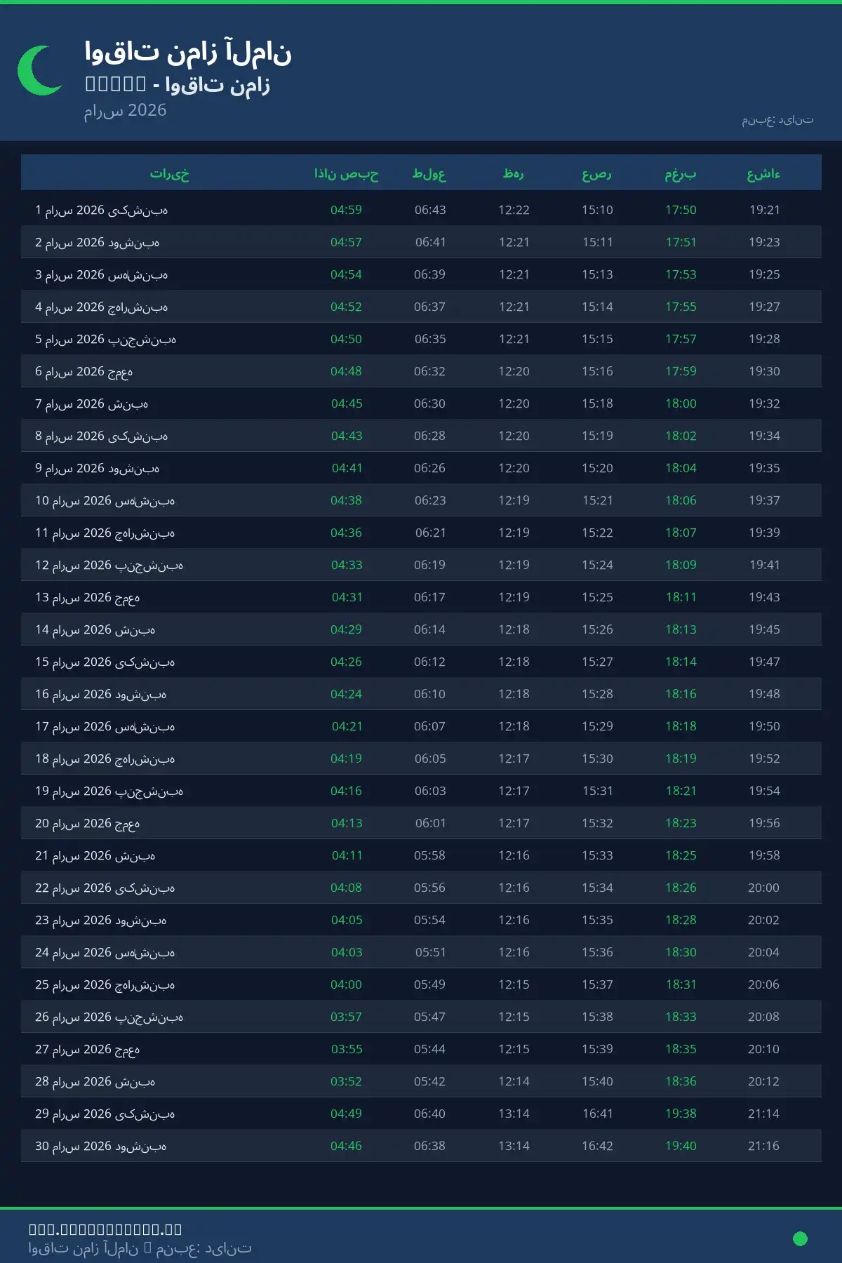 تقویم اوقات نماز Calau مارس 2026