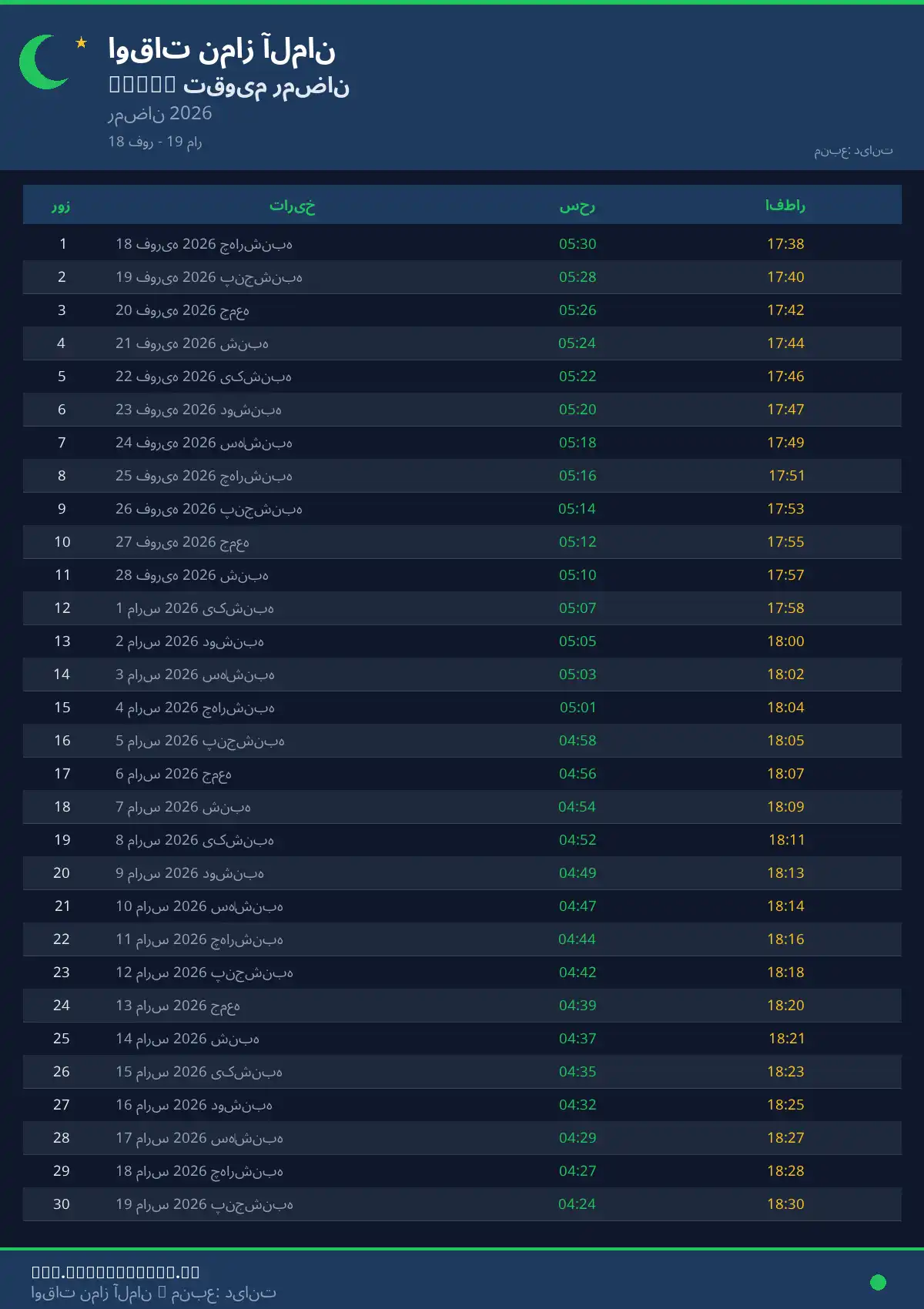امساکیه رمضان Calbe آوریل 2026