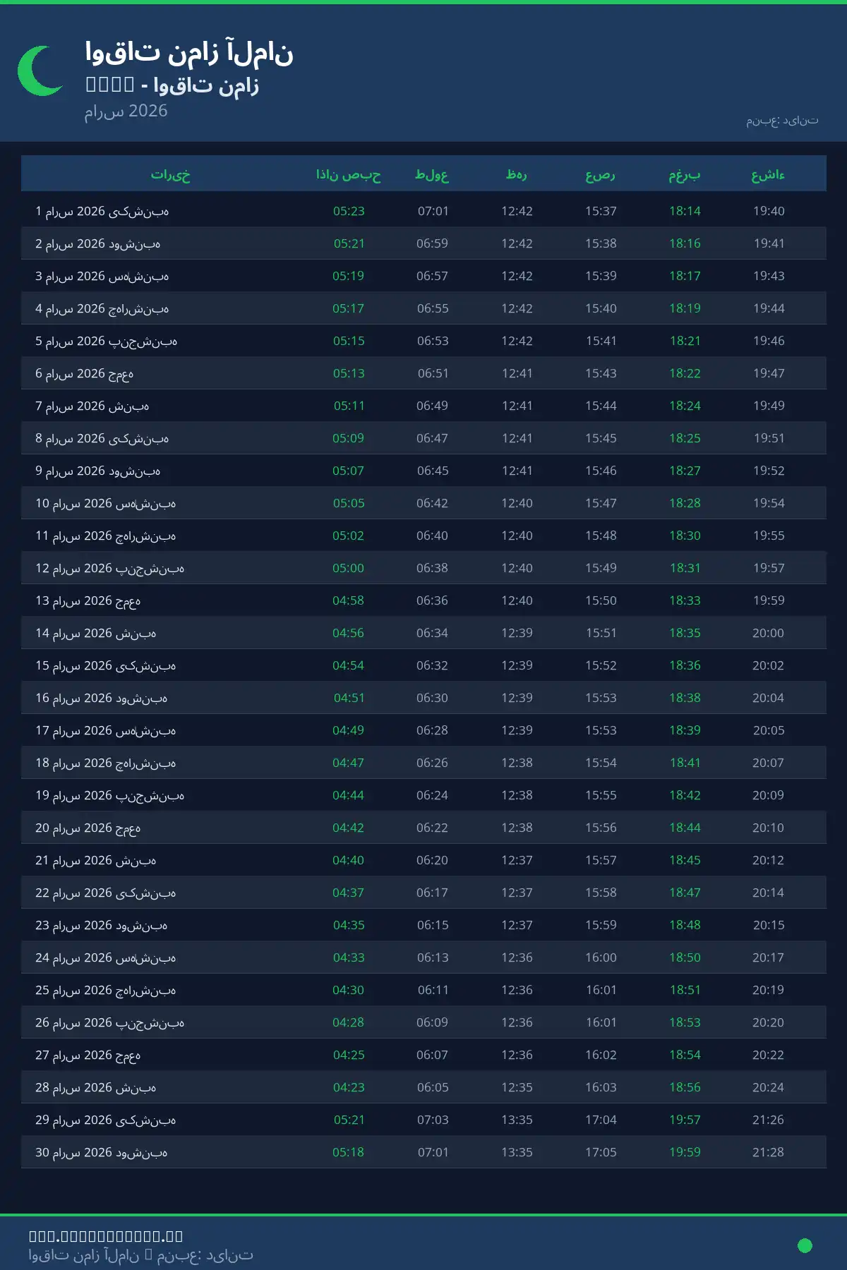 تقویم اوقات نماز Calw مارس 2026