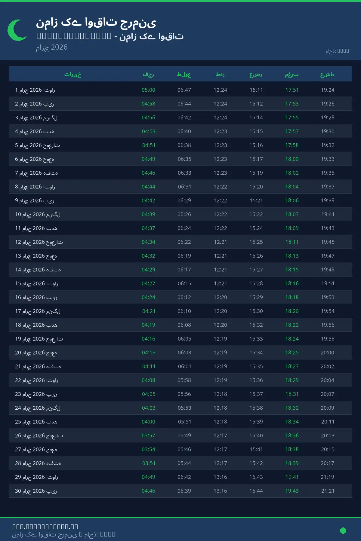 نماز اوقات کیلنڈر Charlottenburg مارچ 2026