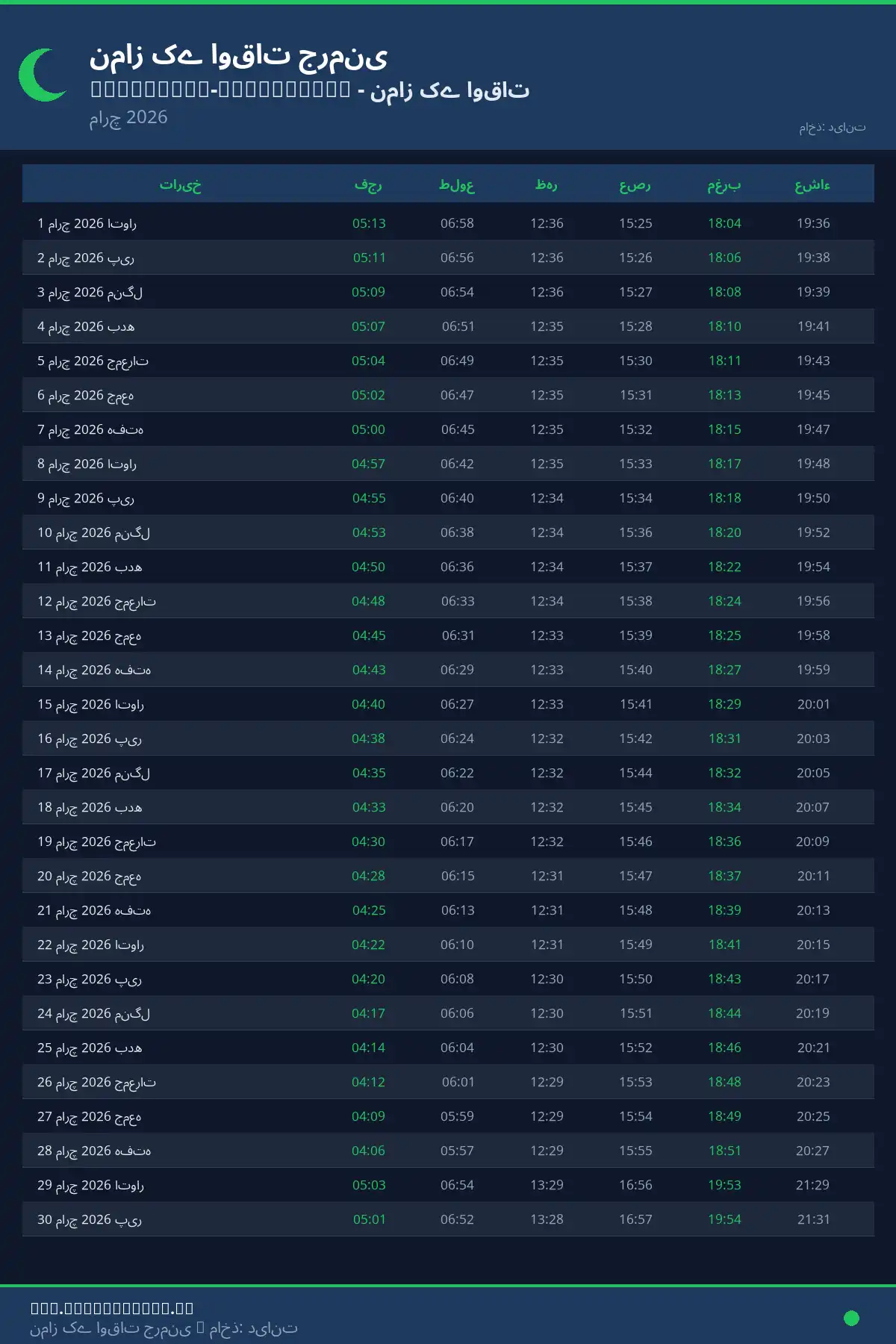 نماز اوقات کیلنڈر Clausthal-Zellerfeld مارچ 2026