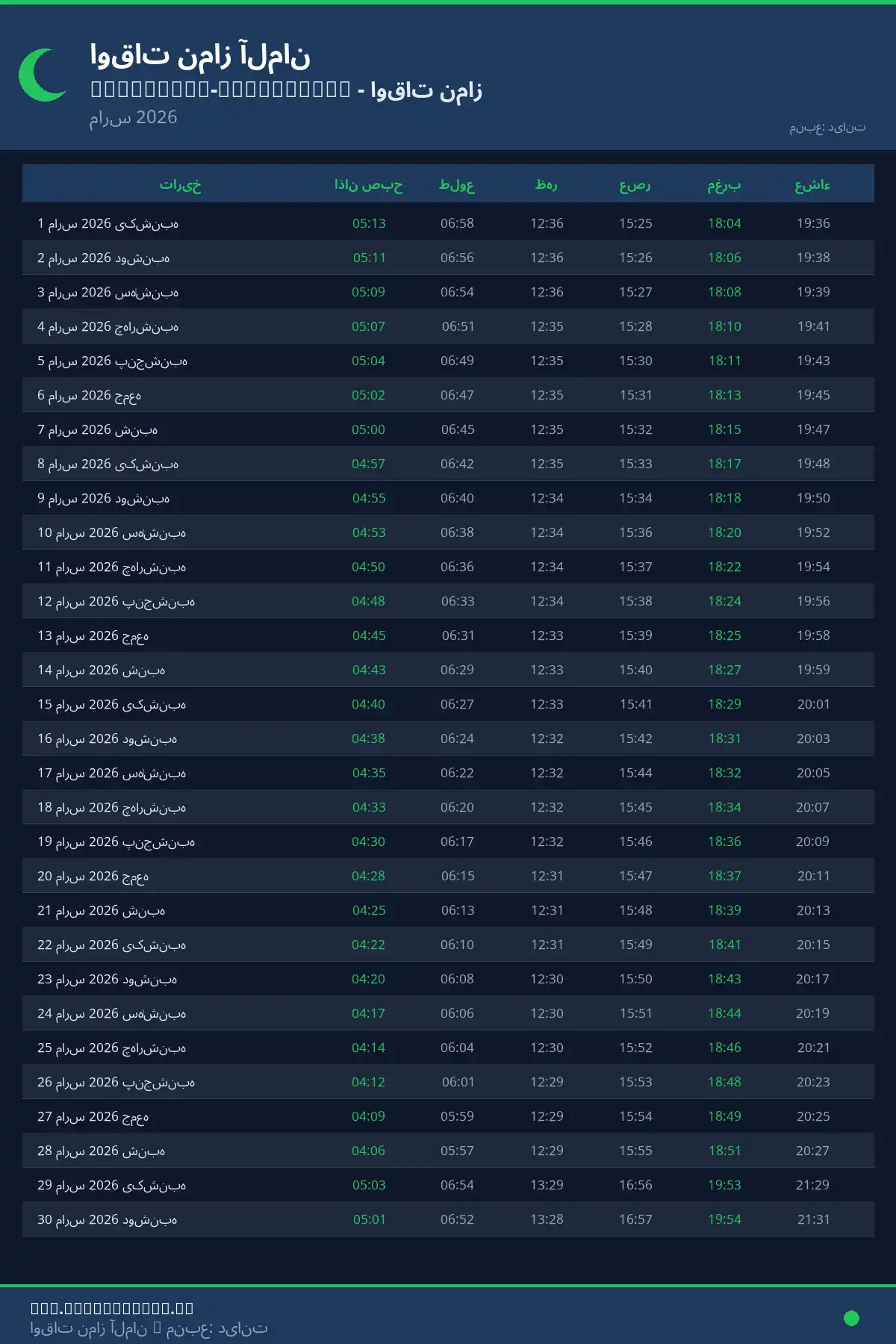 تقویم اوقات نماز Clausthal-Zellerfeld مارس 2026