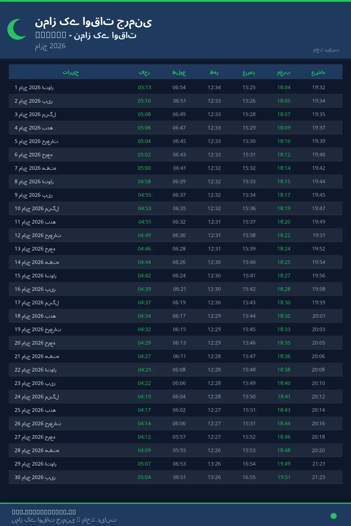 نماز اوقات کیلنڈر Coburg مارچ 2026