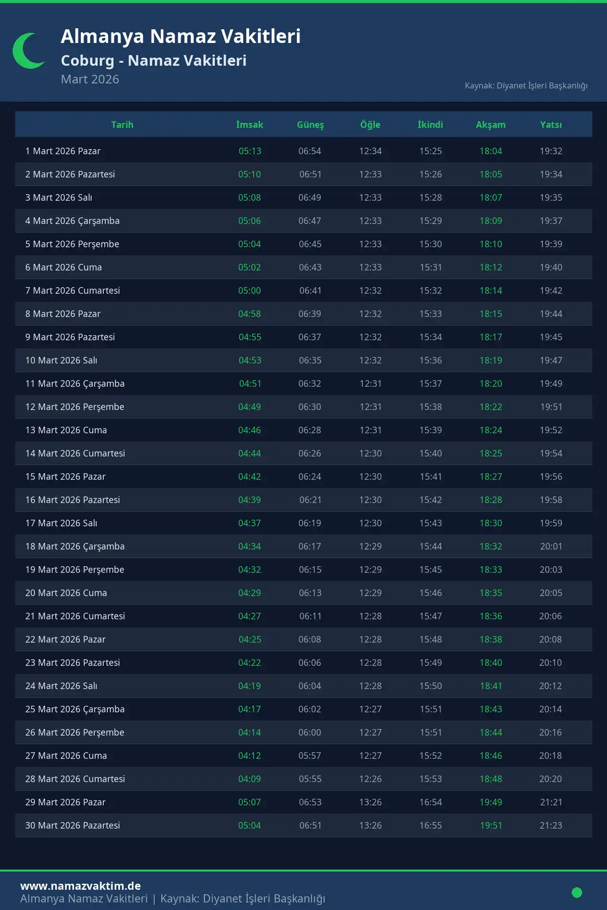 Coburg Mart 2026 Namaz Vakitleri Takvimi