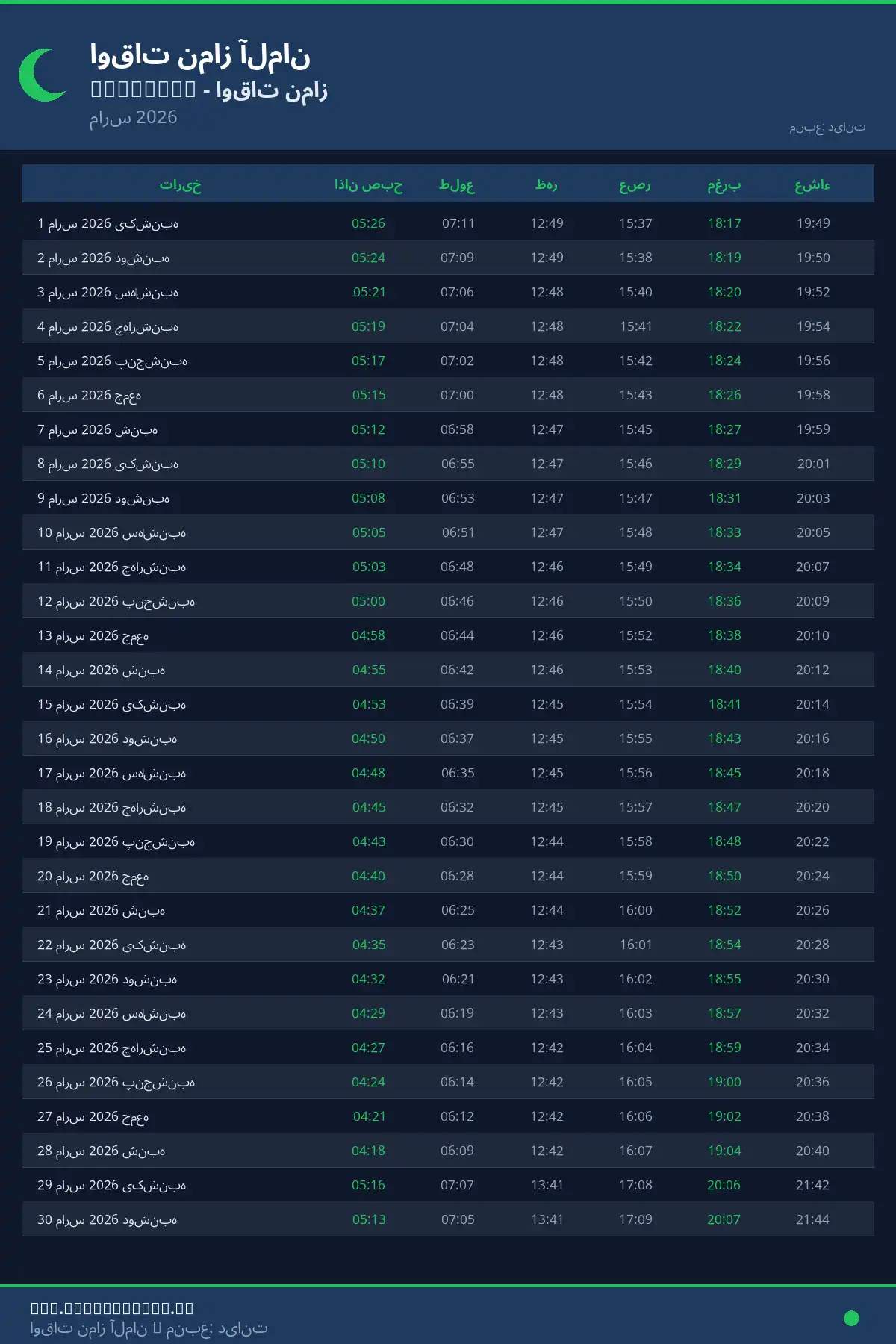 تقویم اوقات نماز Coesfeld مارس 2026