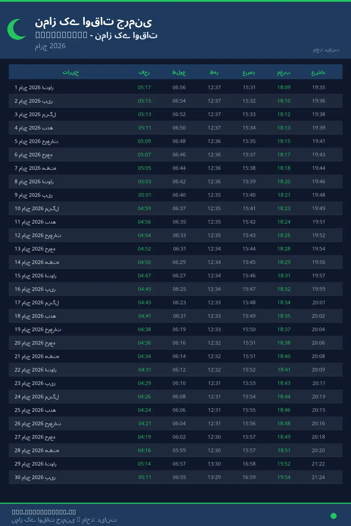 نماز اوقات کیلنڈر Crailsheim مارچ 2026