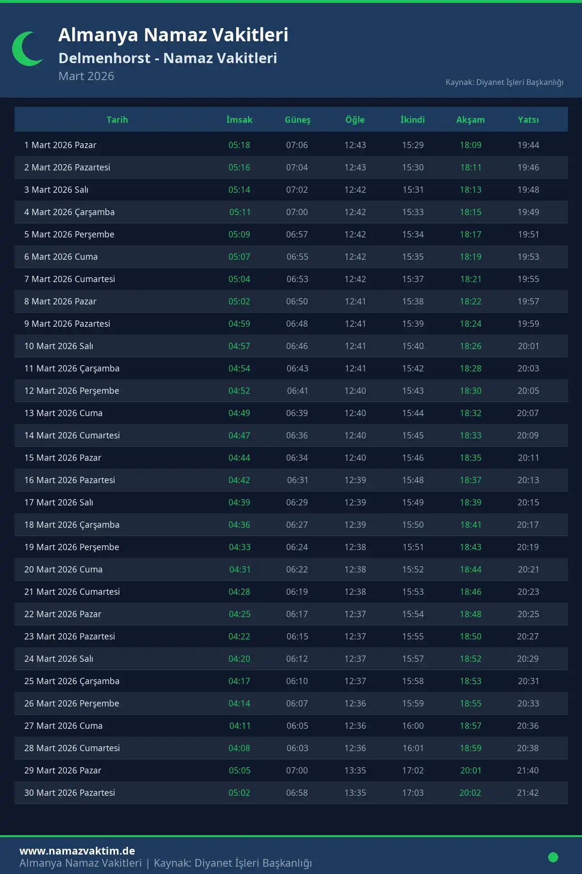 Delmenhorst Mart 2026 Namaz Vakitleri Takvimi