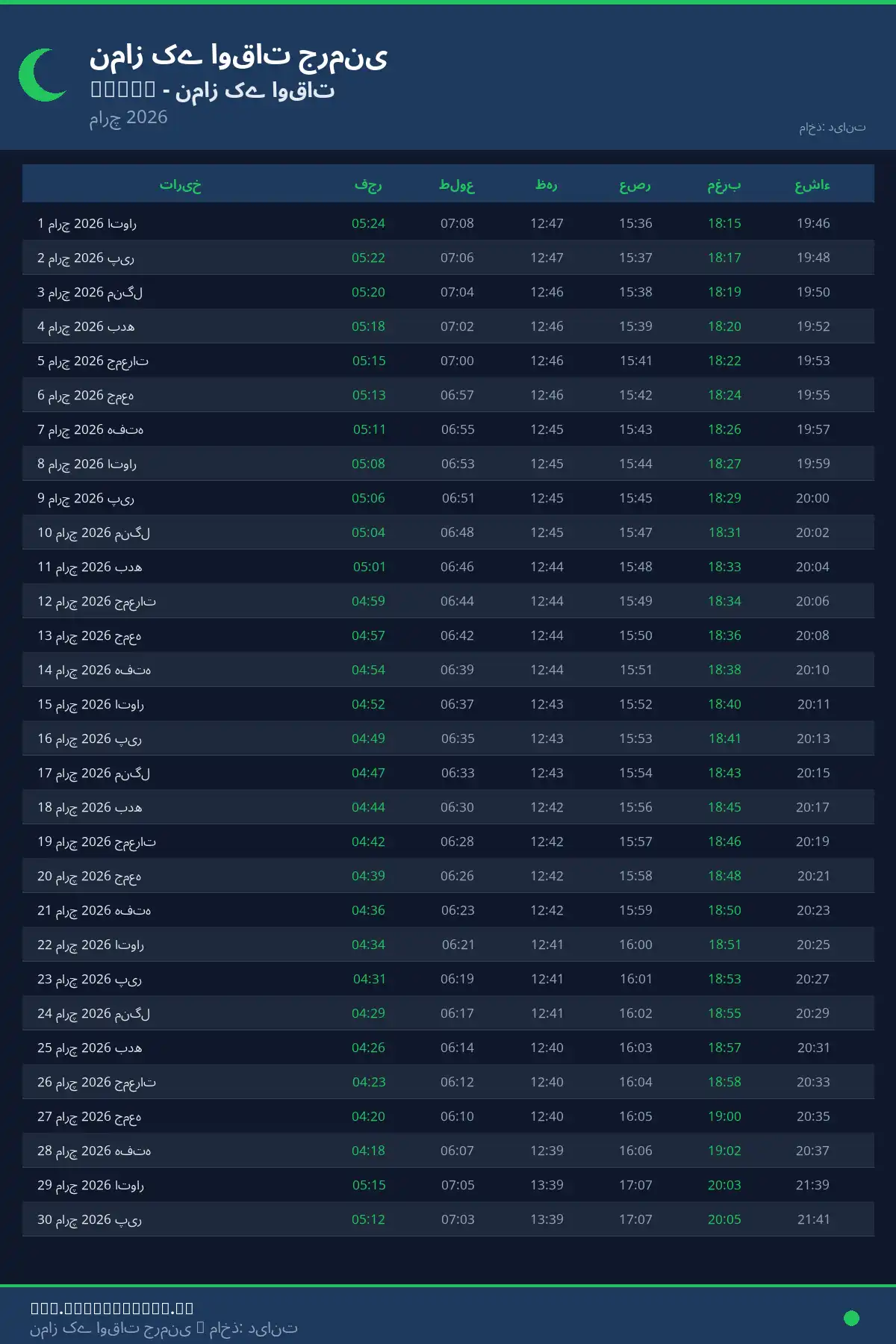 نماز اوقات کیلنڈر Derne مارچ 2026