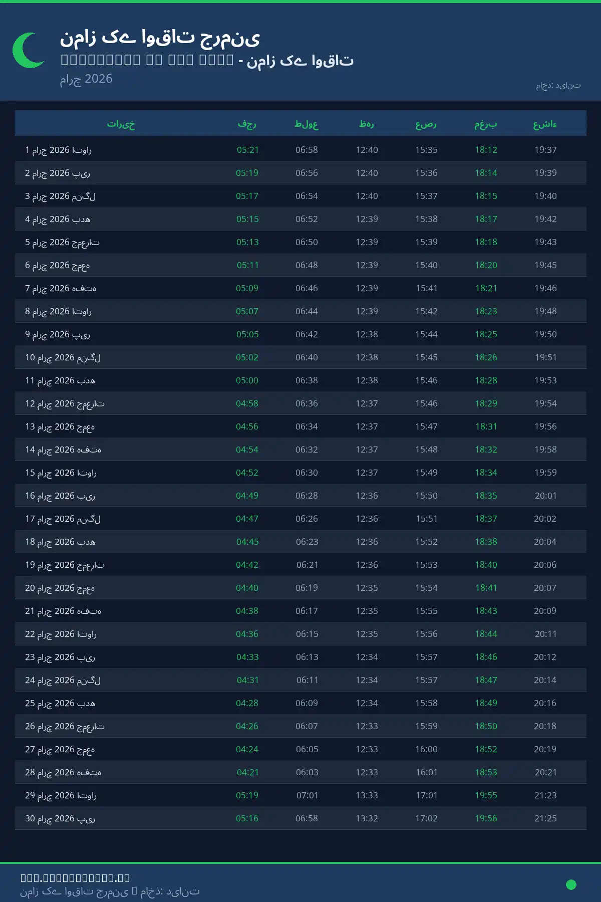 نماز اوقات کیلنڈر Dettingen an der Erms مارچ 2026