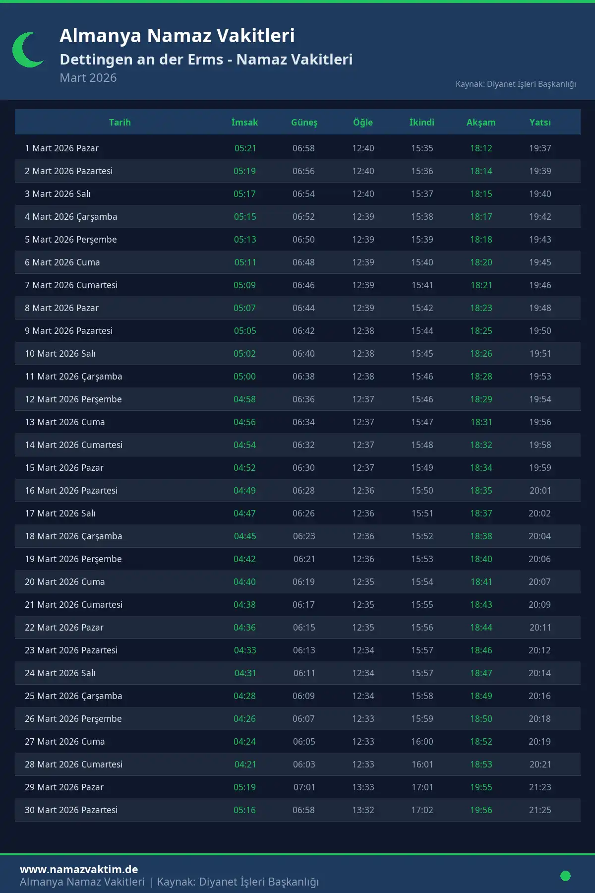 Dettingen an der Erms Mart 2026 Namaz Vakitleri Takvimi